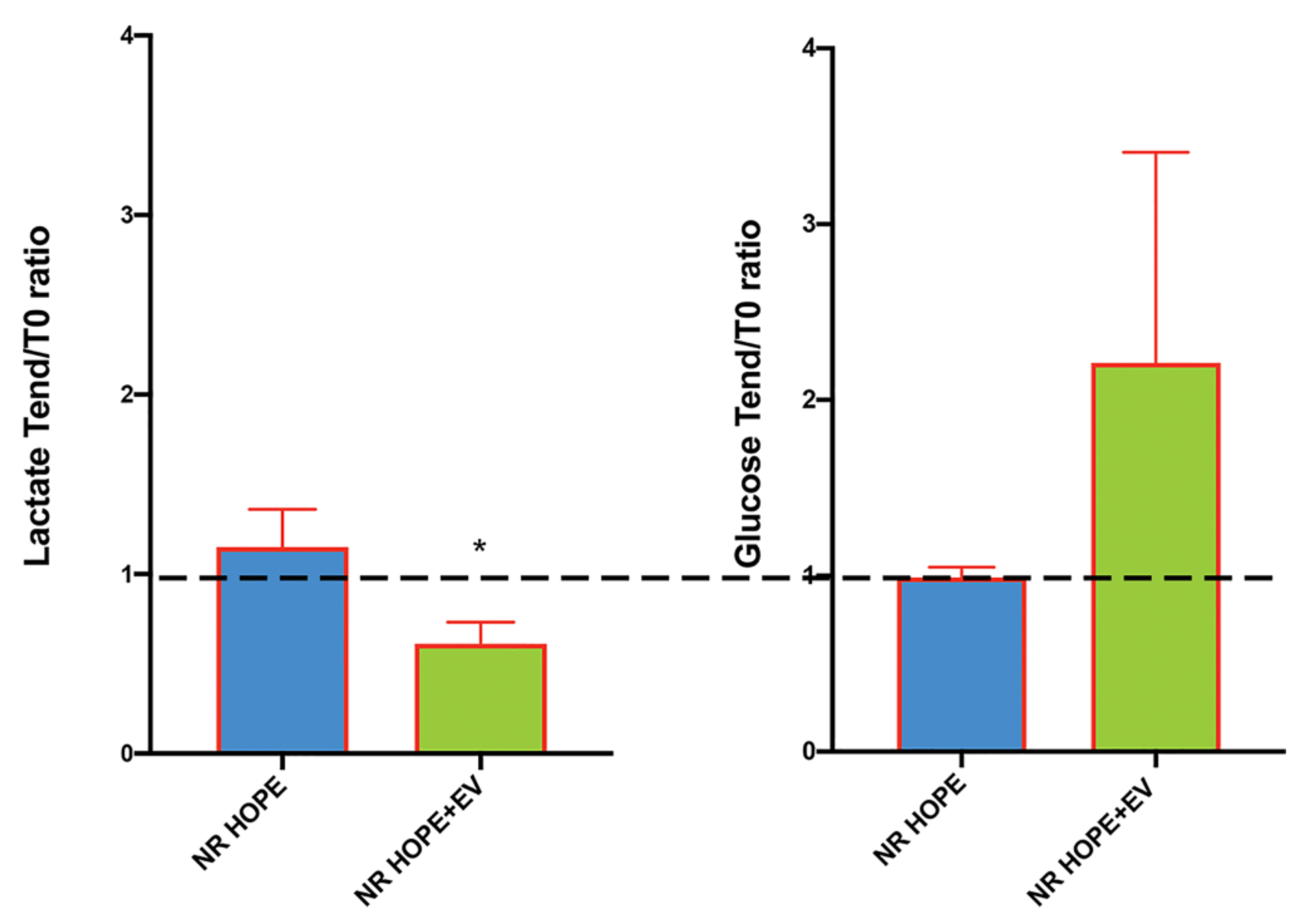 Biology 11 00350 g006 Biology 11 00350 g006