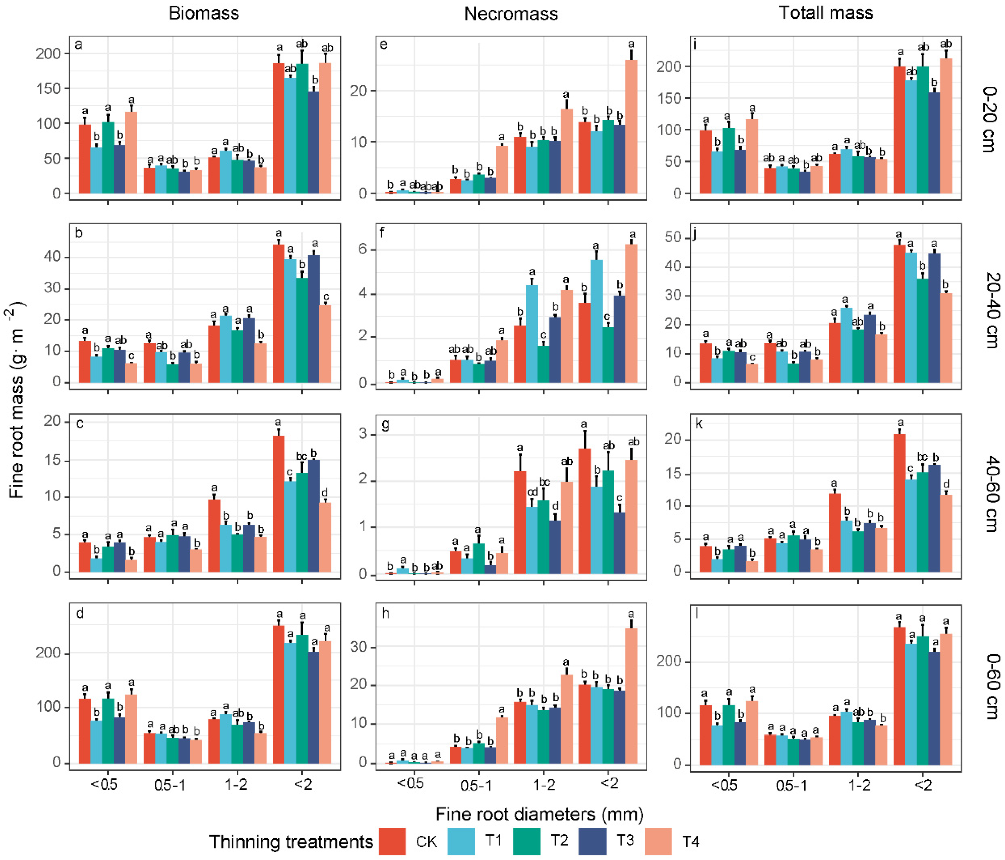 Biology 11 00351 g002 Biology 11 00351 g002