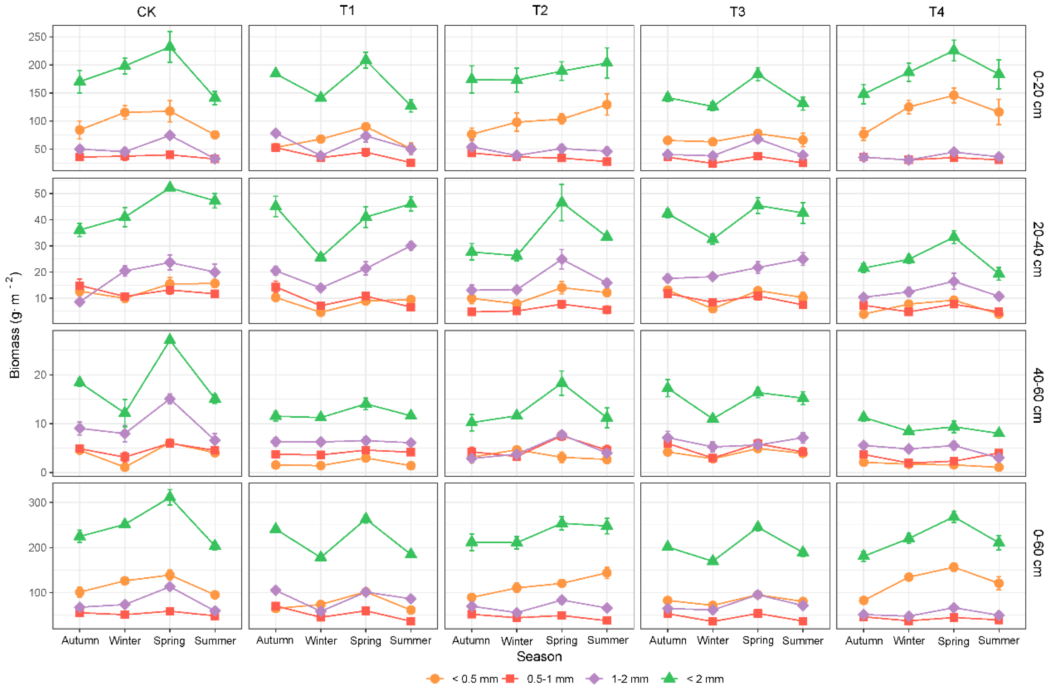 Biology 11 00351 g003 Biology 11 00351 g003