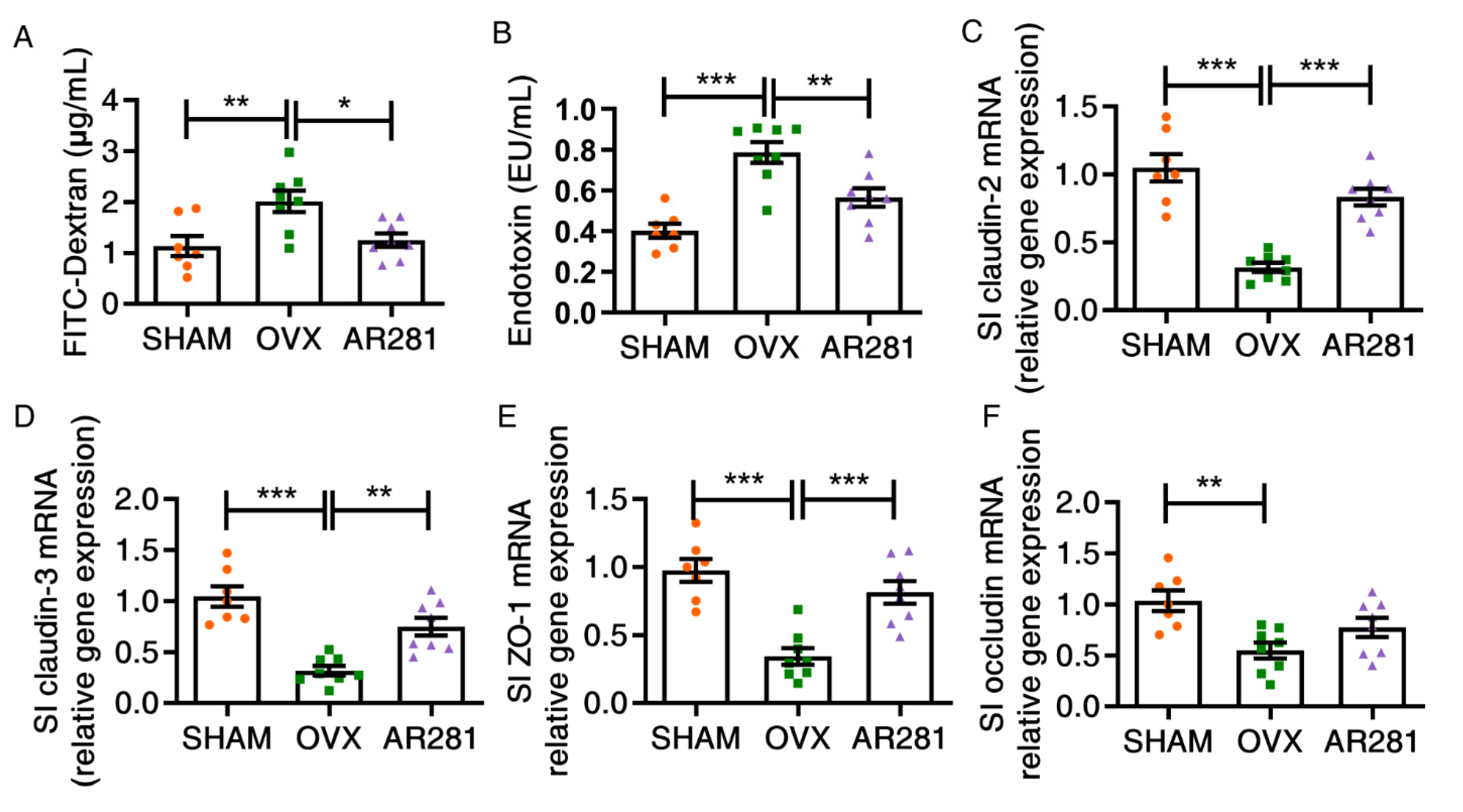 Biology 11 00359 g002 Biology 11 00359 g002