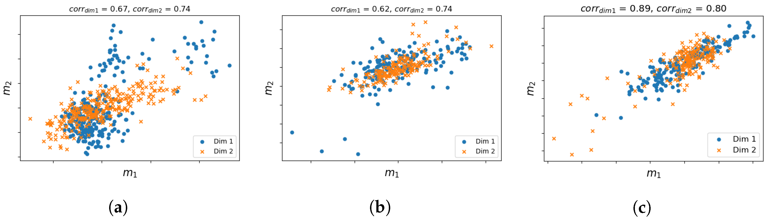 Biology 11 00360 g004 550