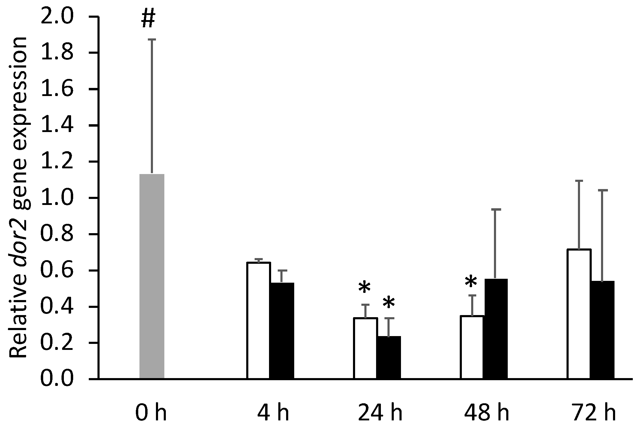Biology 11 00364 g014
