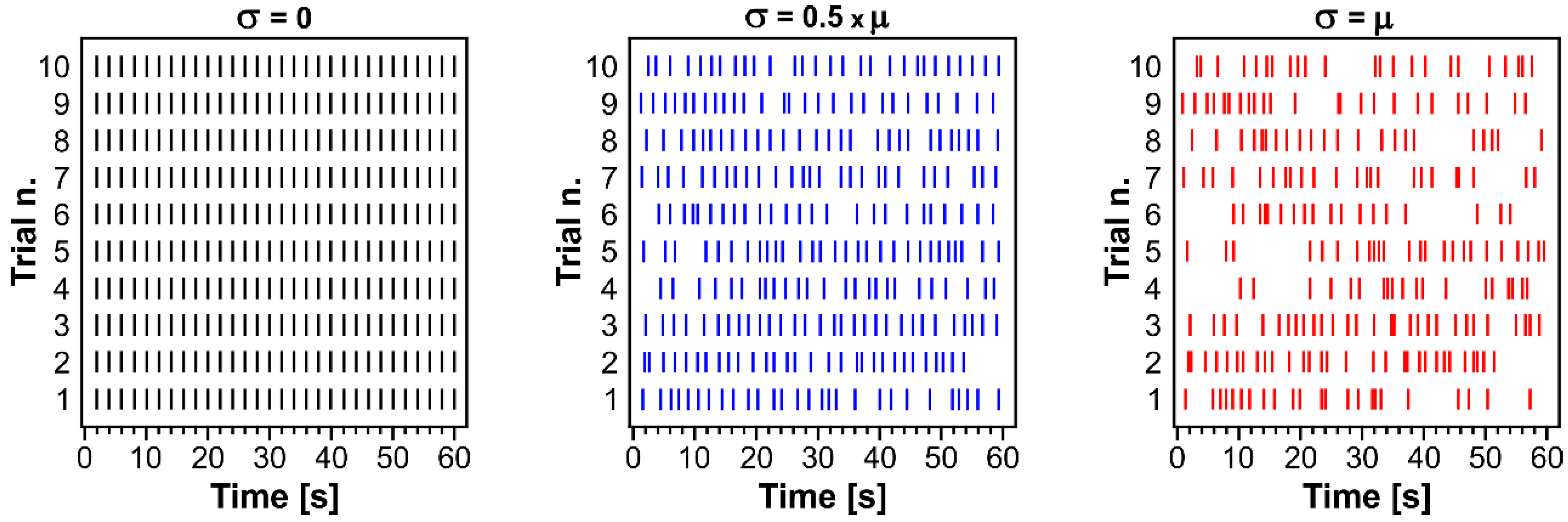 Biology 11 00371 g007 Biology 11 00371 g007
