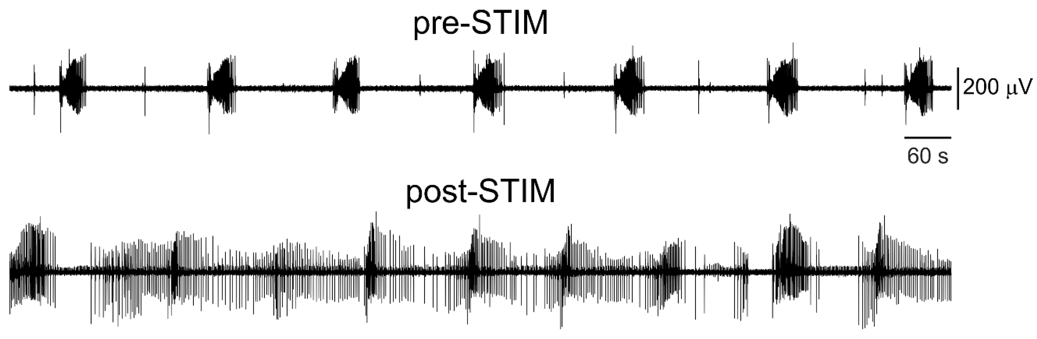 Biology 11 00371 g0a1 Biology 11 00371 g0a1