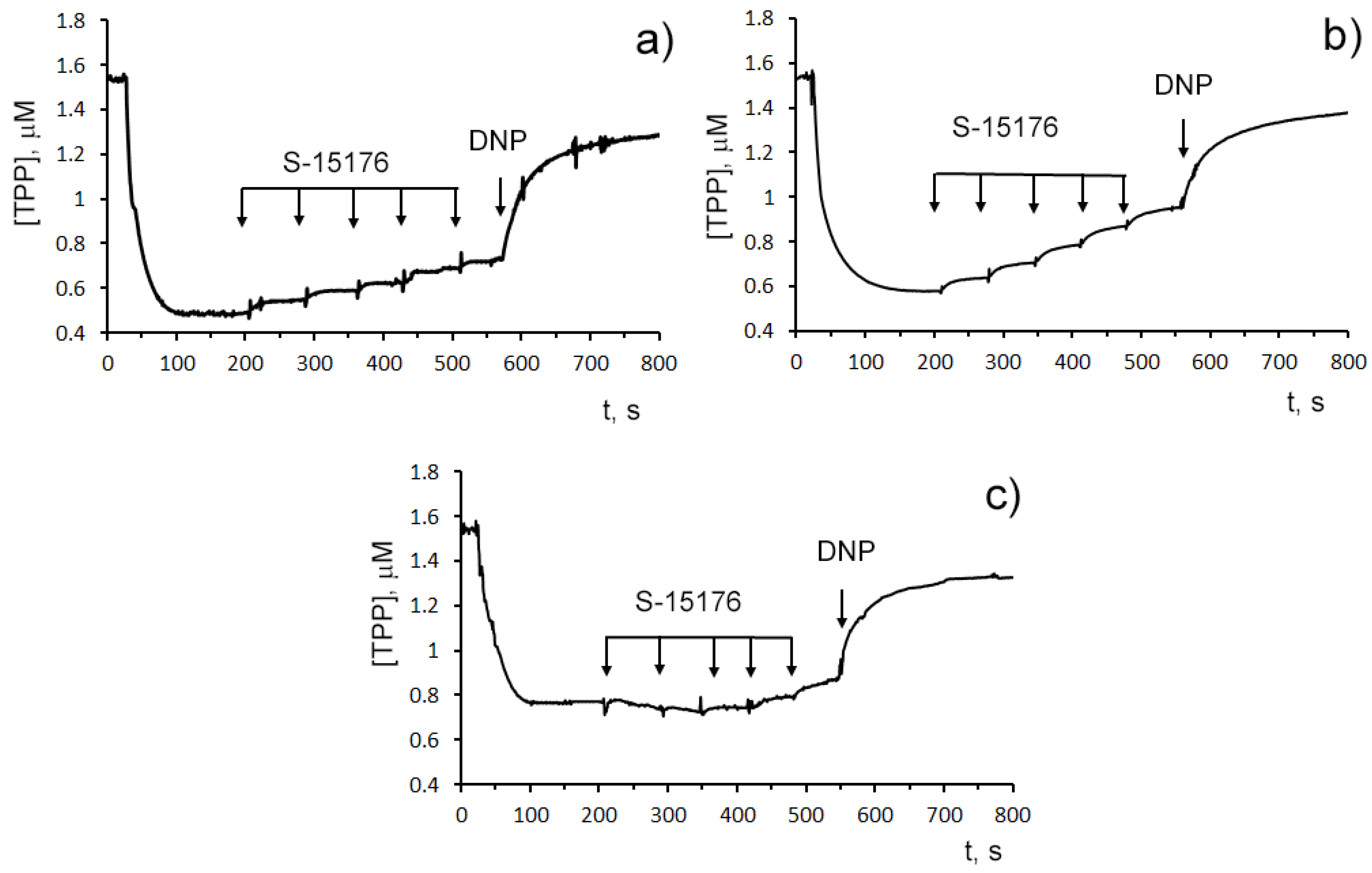 Biology 11 00380 g002
