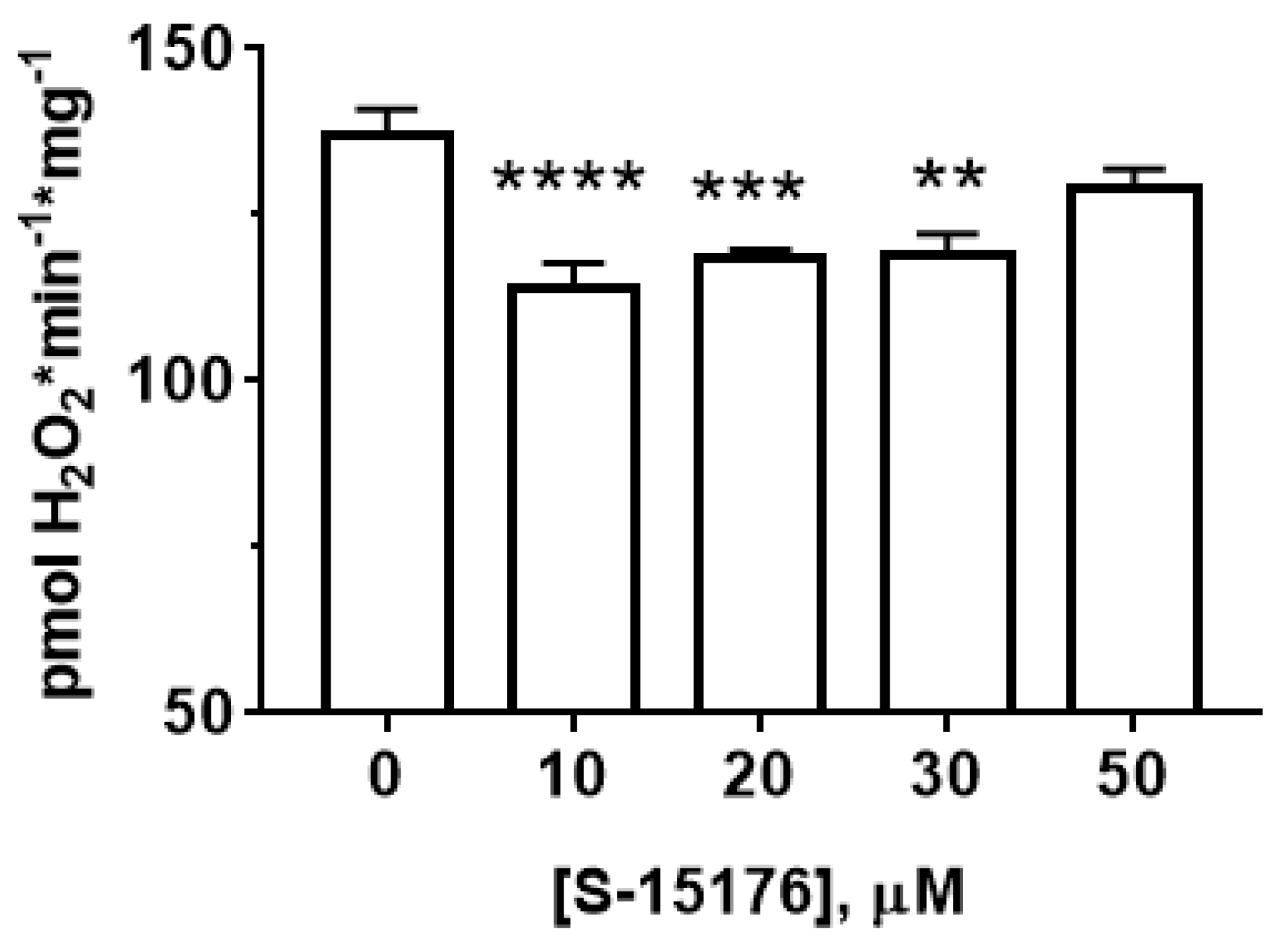 Biology 11 00380 g003