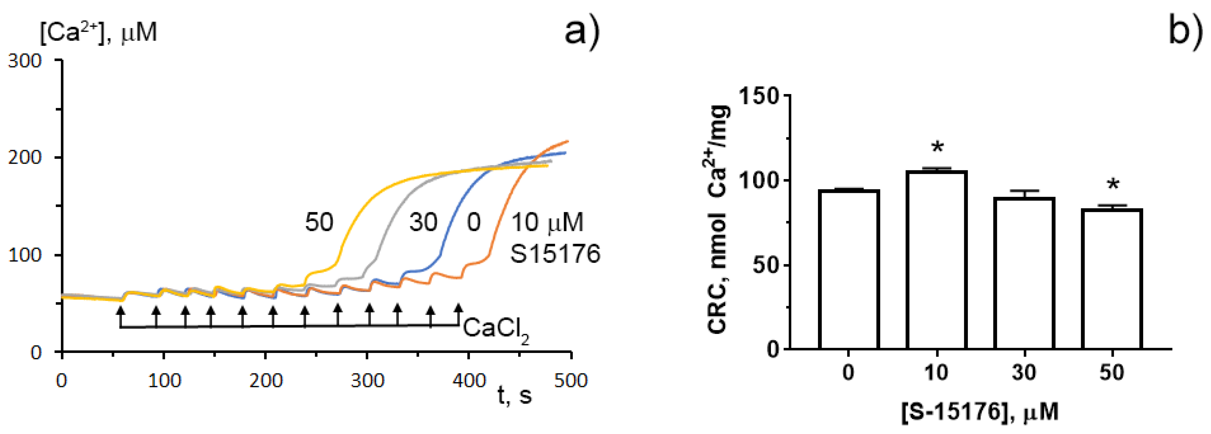 Biology 11 00380 g005
