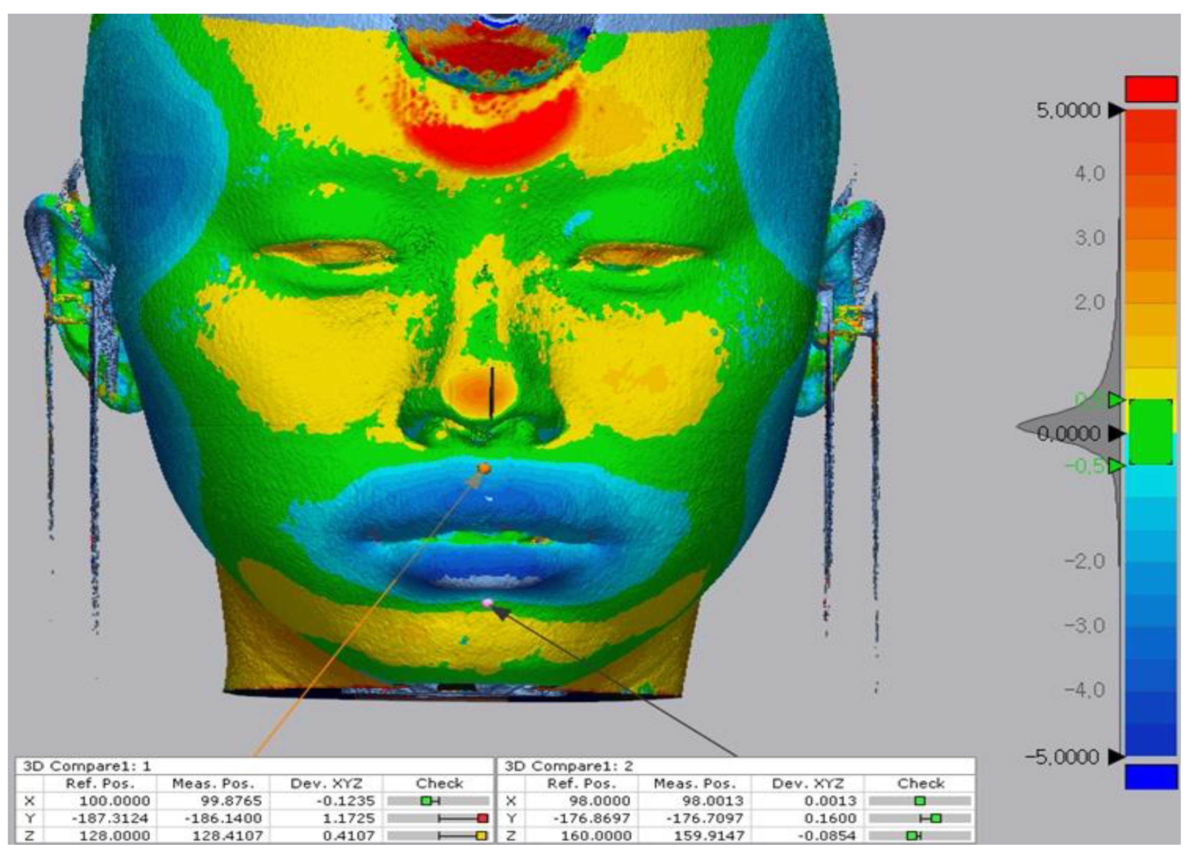 Biology 11 00381 g006 550