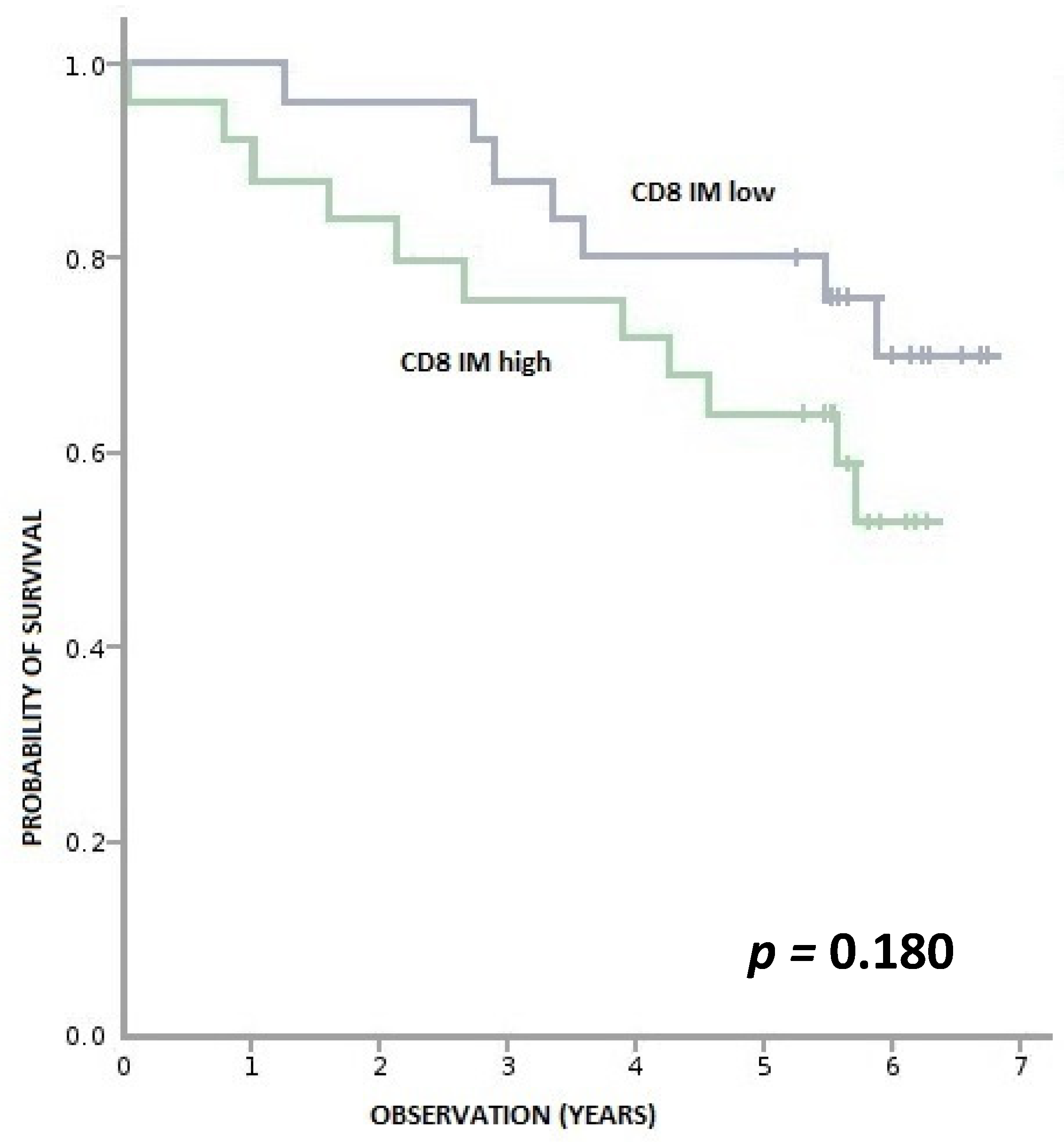 Biology 11 00385 g0a2