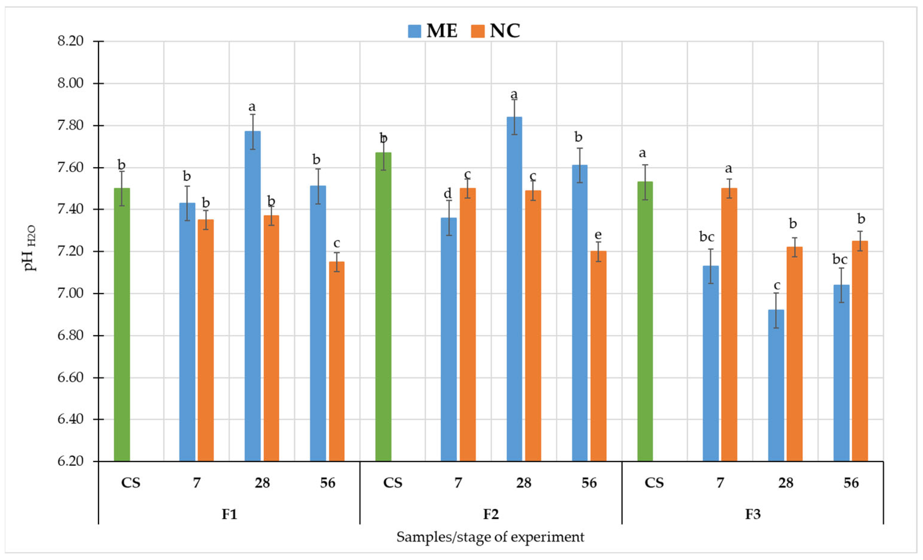 Biology 11 00386 g004 Biology 11 00386 g004