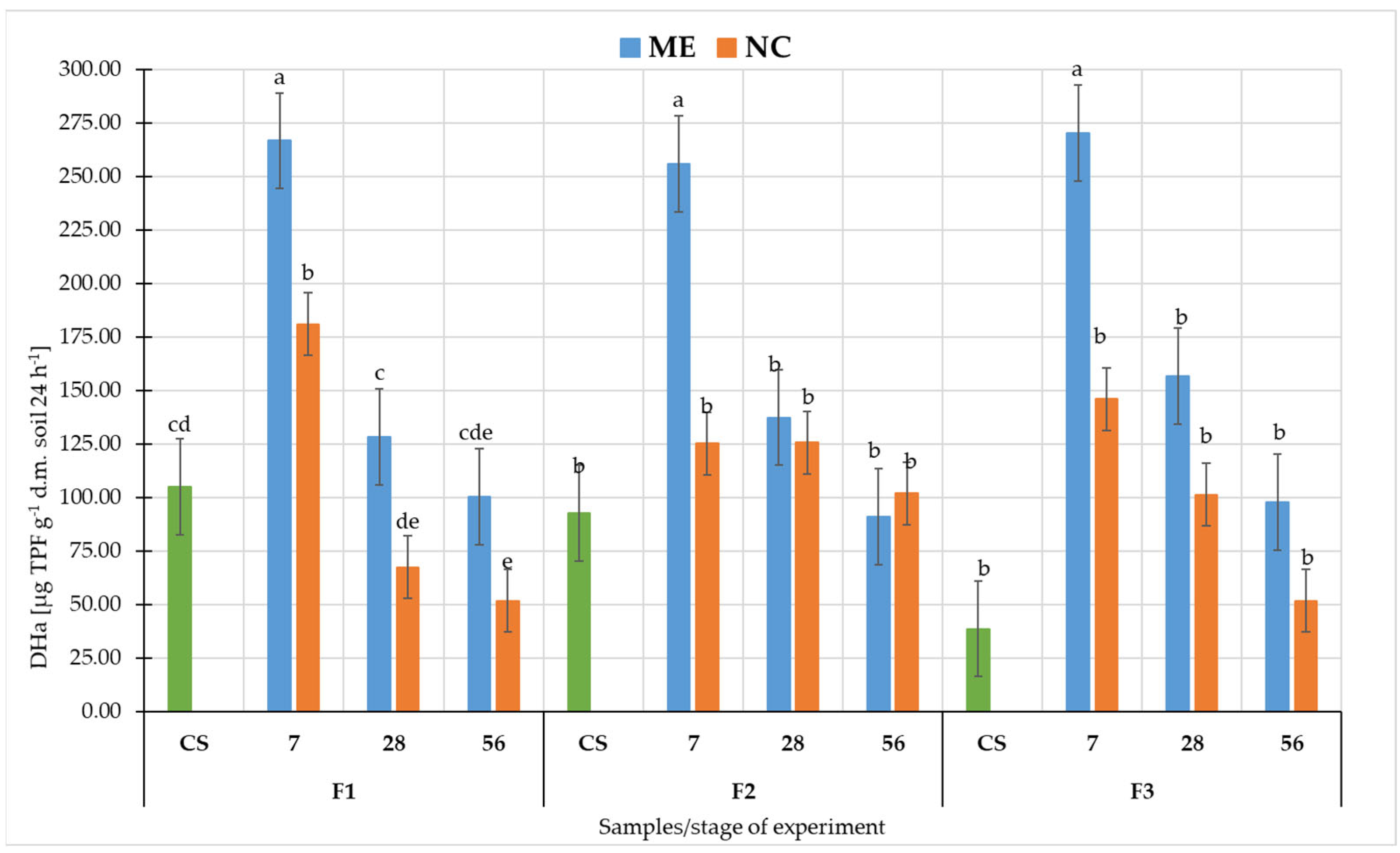 Biology 11 00386 g005 Biology 11 00386 g005