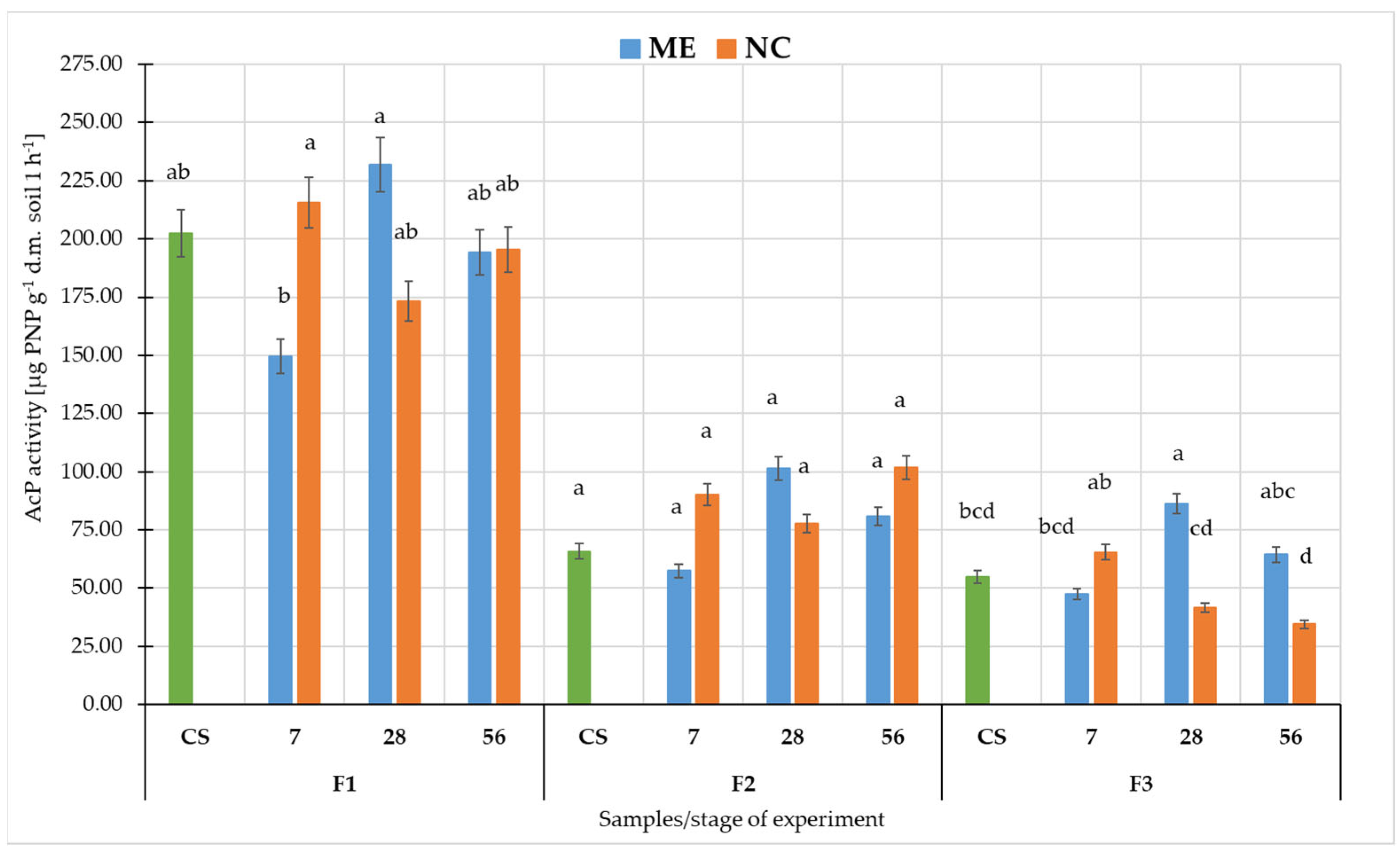 Biology 11 00386 g006 Biology 11 00386 g006