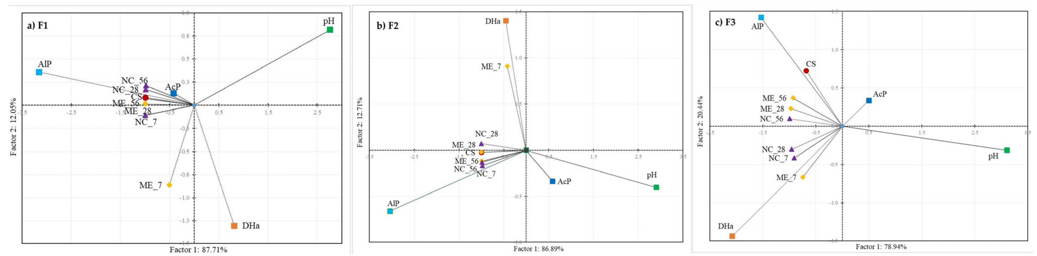 Biology 11 00386 g008 Biology 11 00386 g008