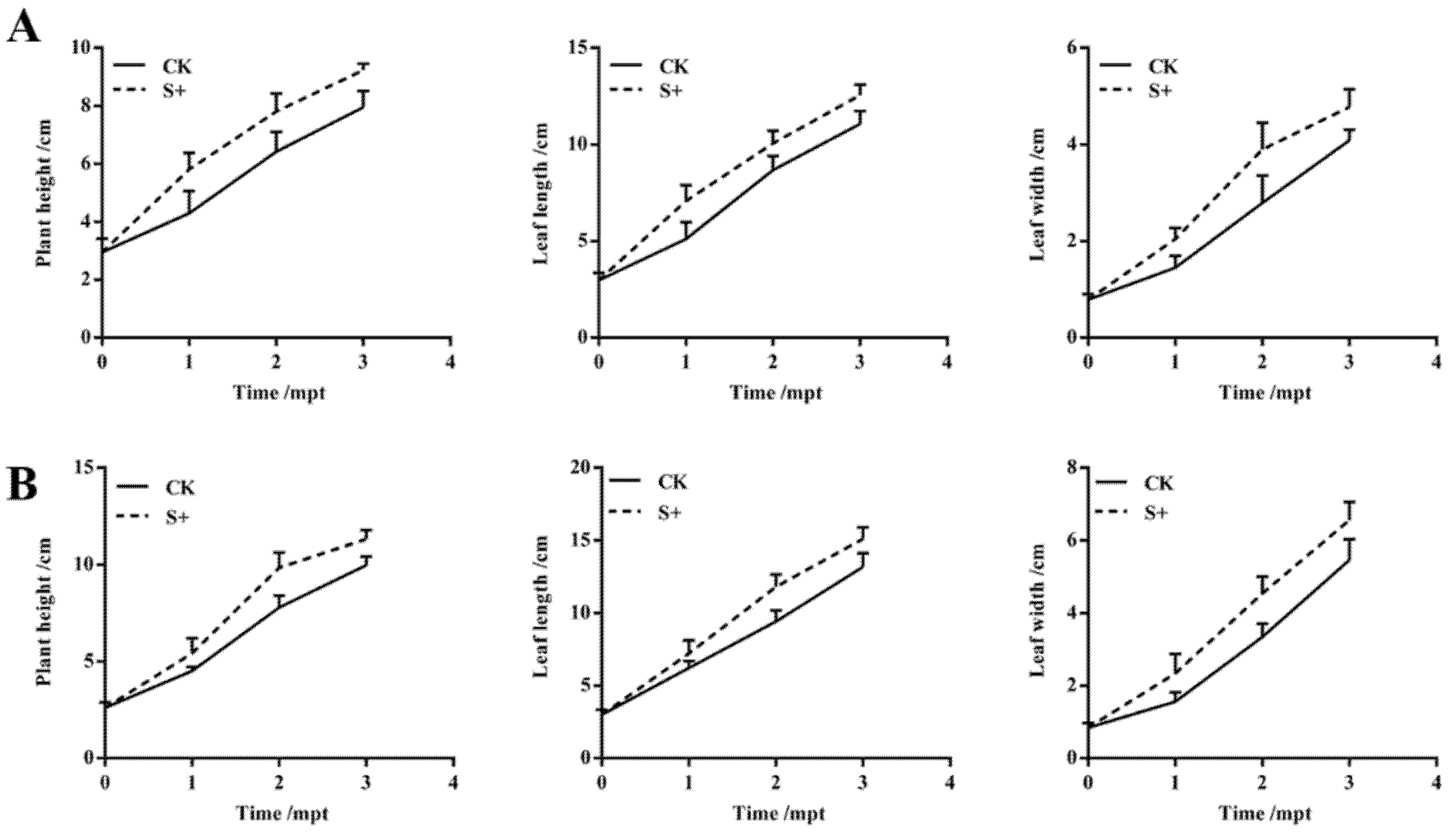 Biology 11 00393 g002