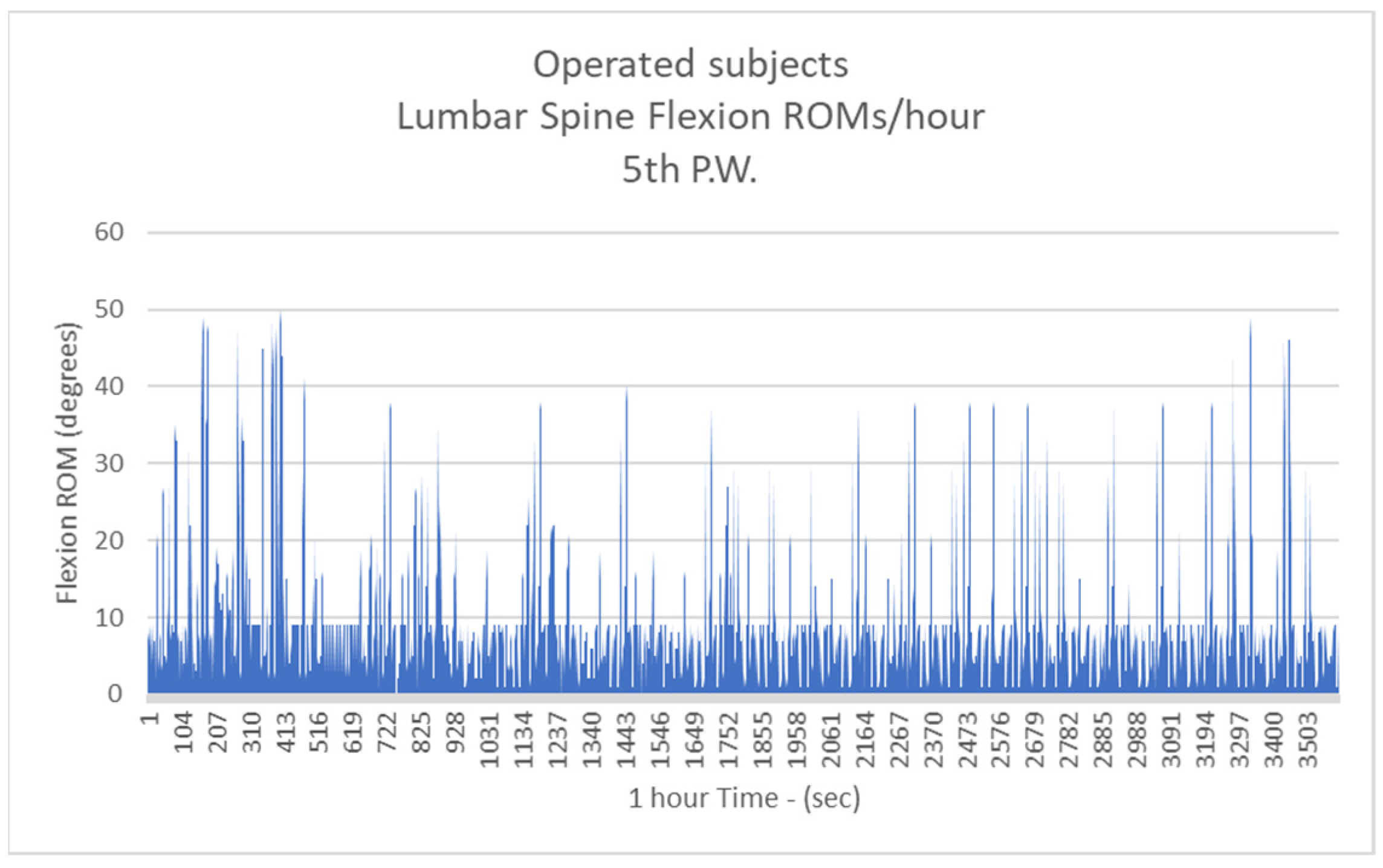 Biology 11 00398 g009 Biology 11 00398 g009