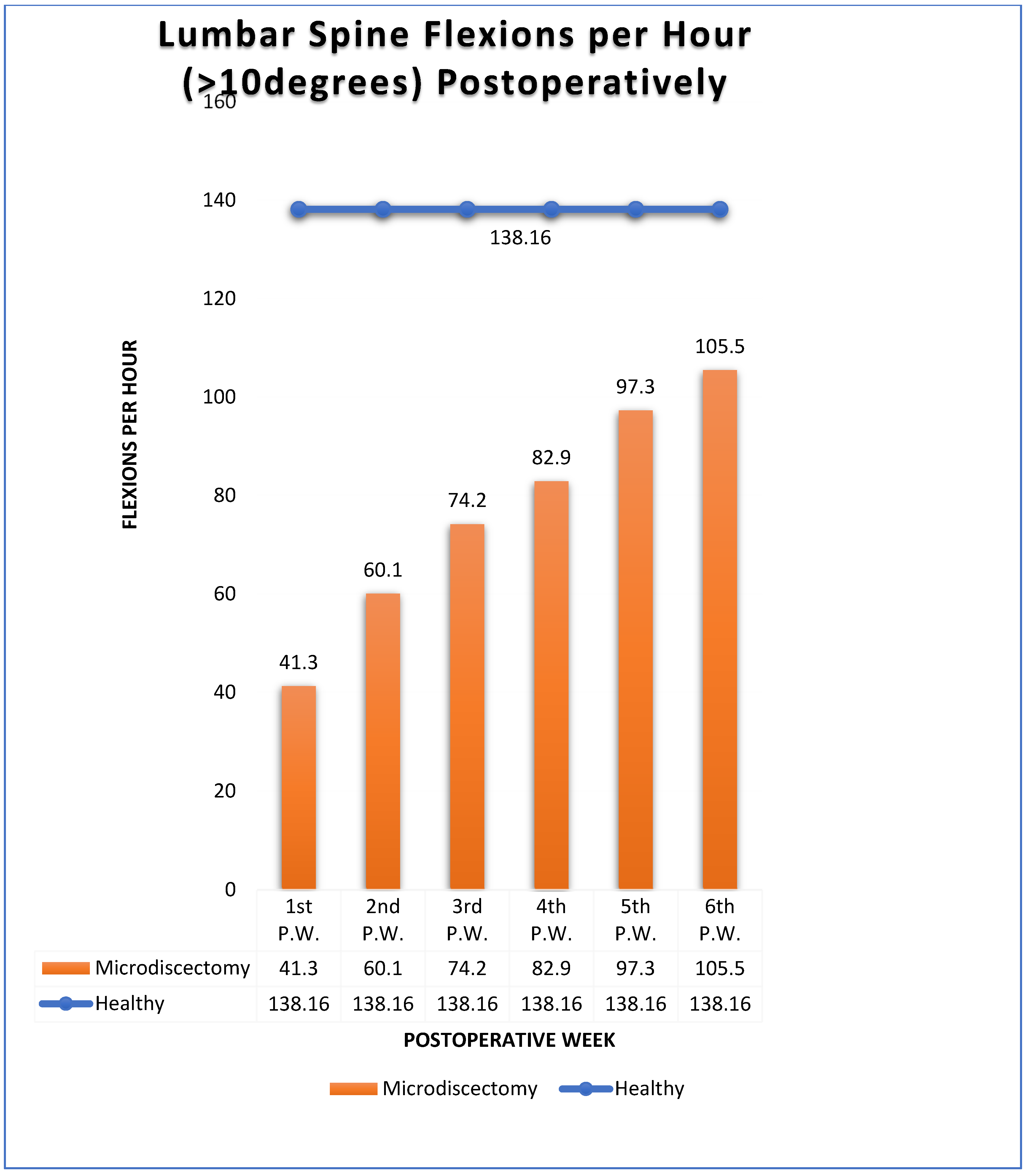 Biology 11 00398 g011 Biology 11 00398 g011