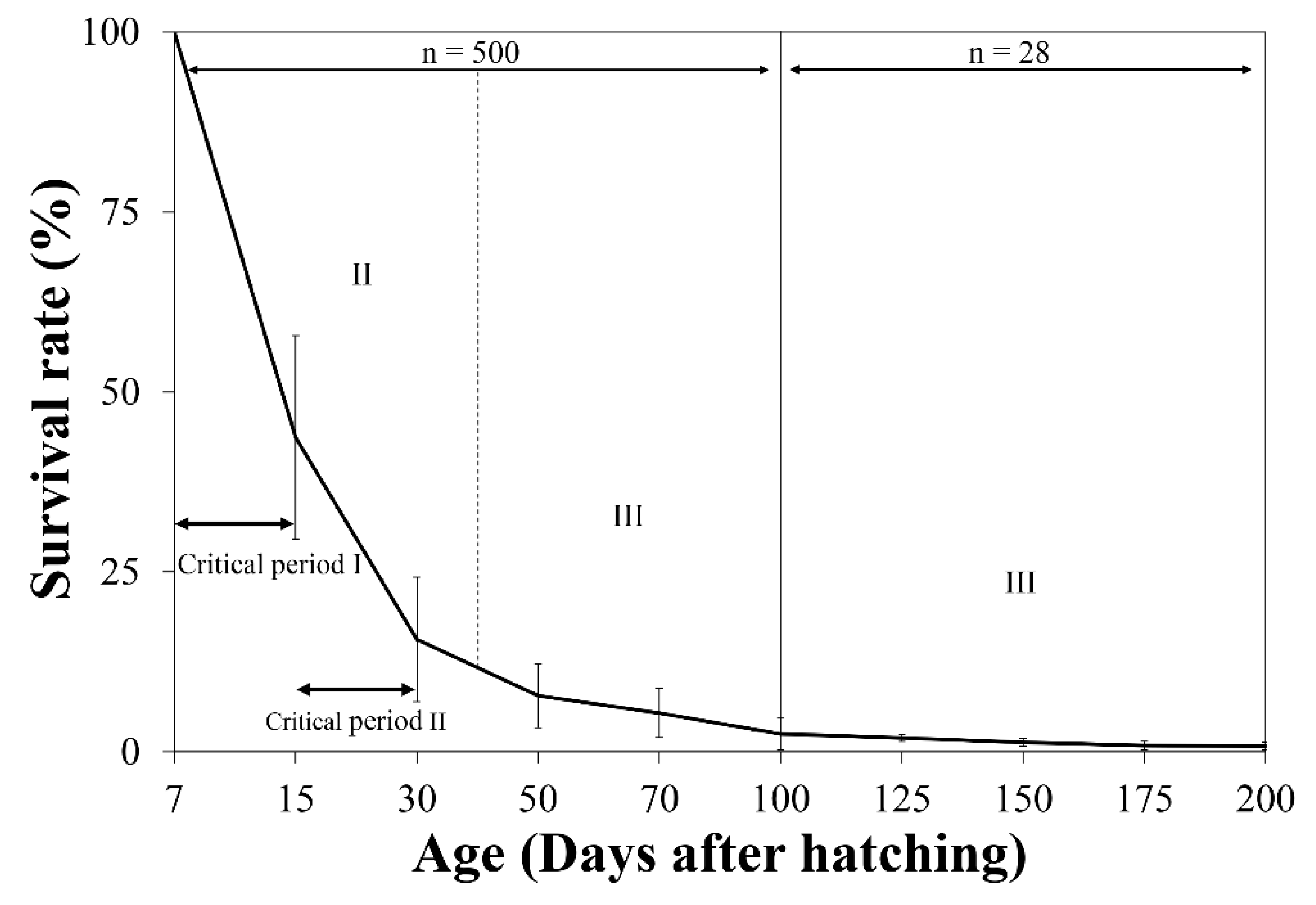 Biology 11 00407 g004 Biology 11 00407 g004
