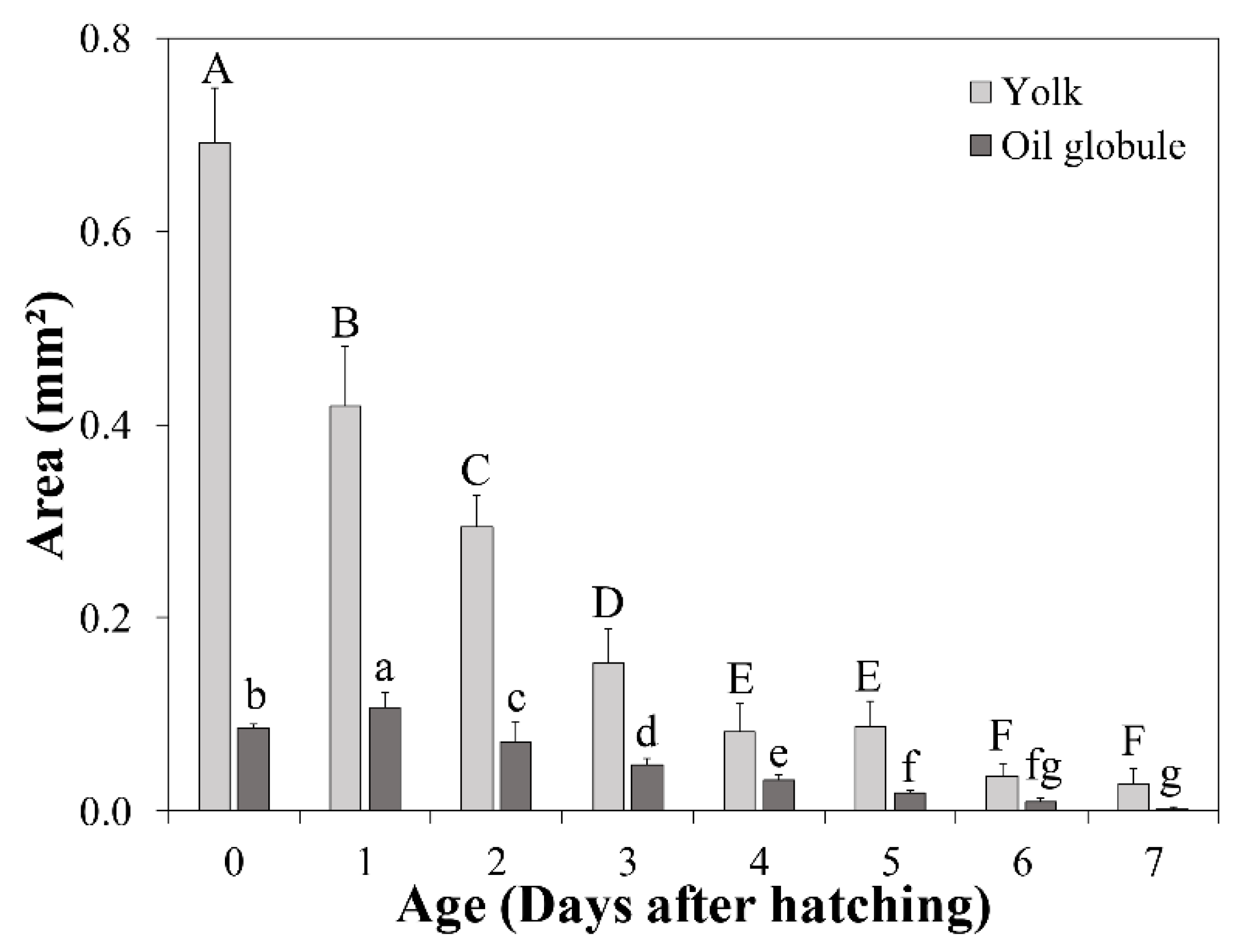 Biology 11 00407 g006 Biology 11 00407 g006