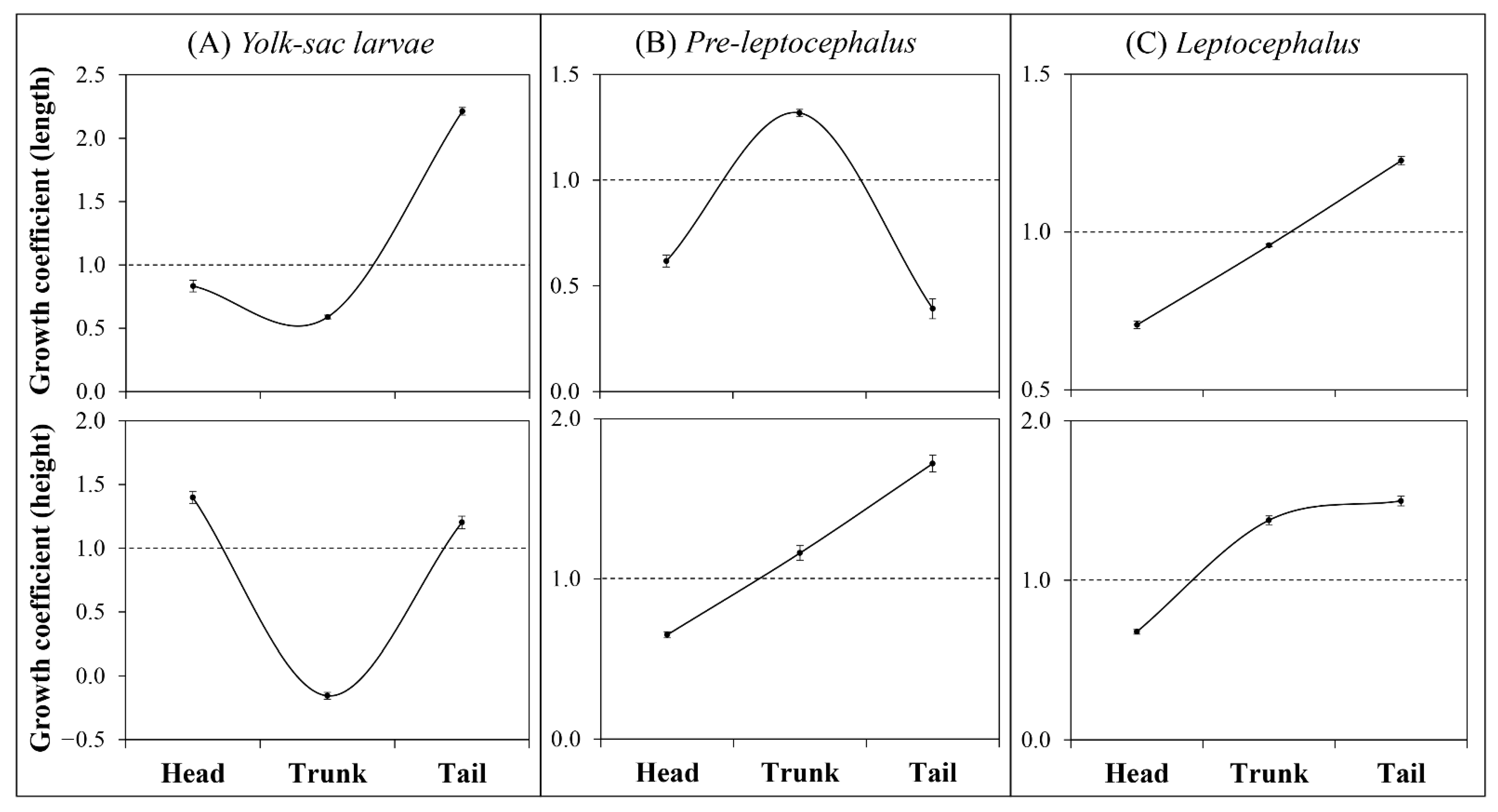 Biology 11 00407 g008 Biology 11 00407 g008