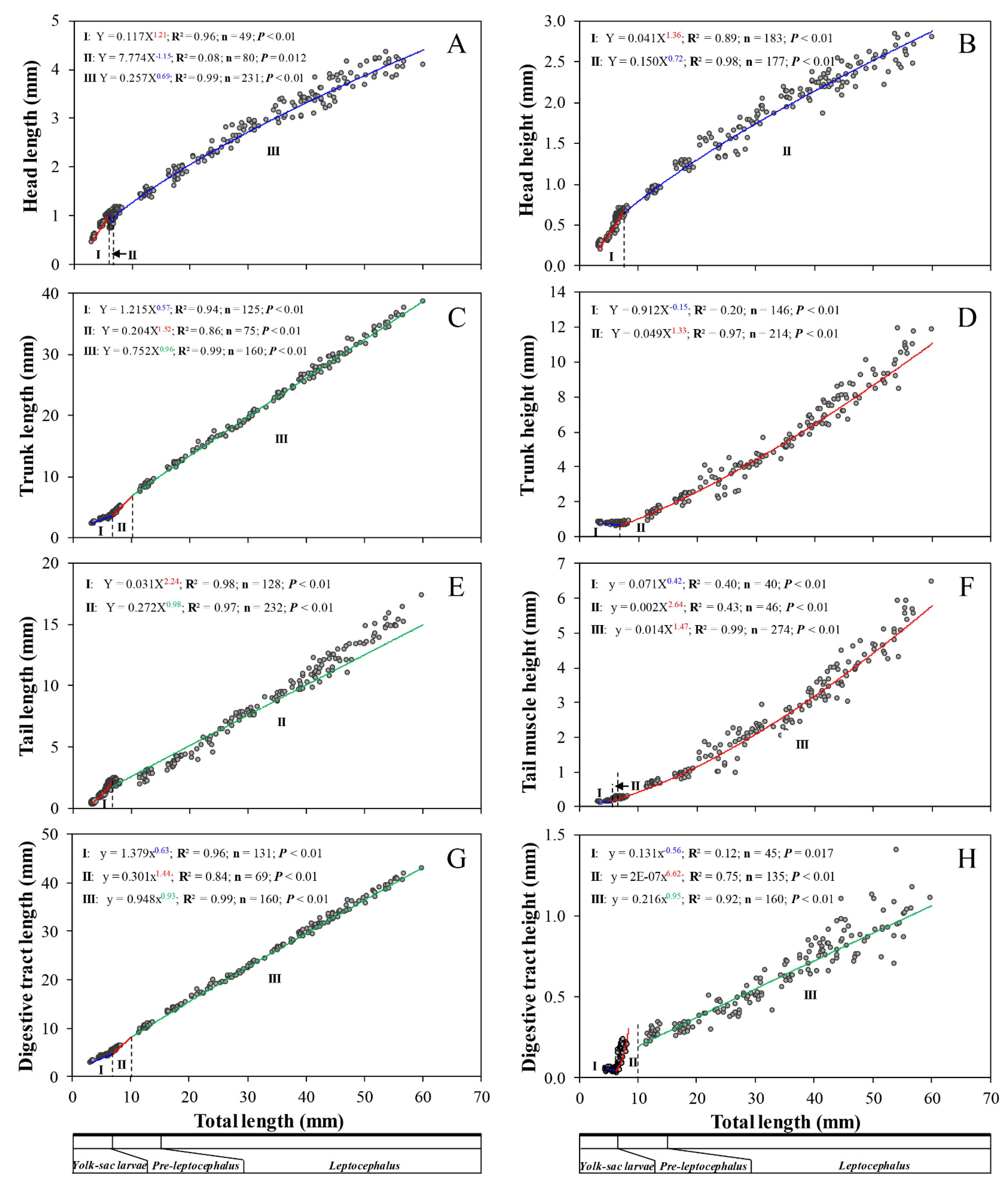 Biology 11 00407 g009 Biology 11 00407 g009