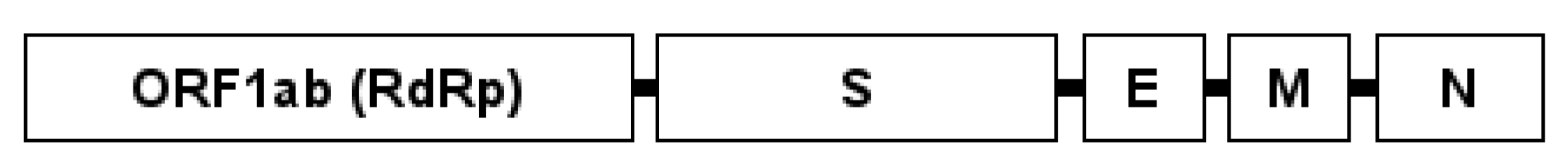 Biology 11 00418 g001