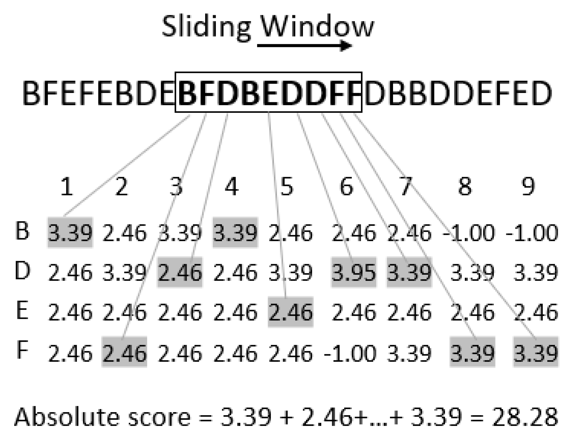 Biology 11 00418 g004