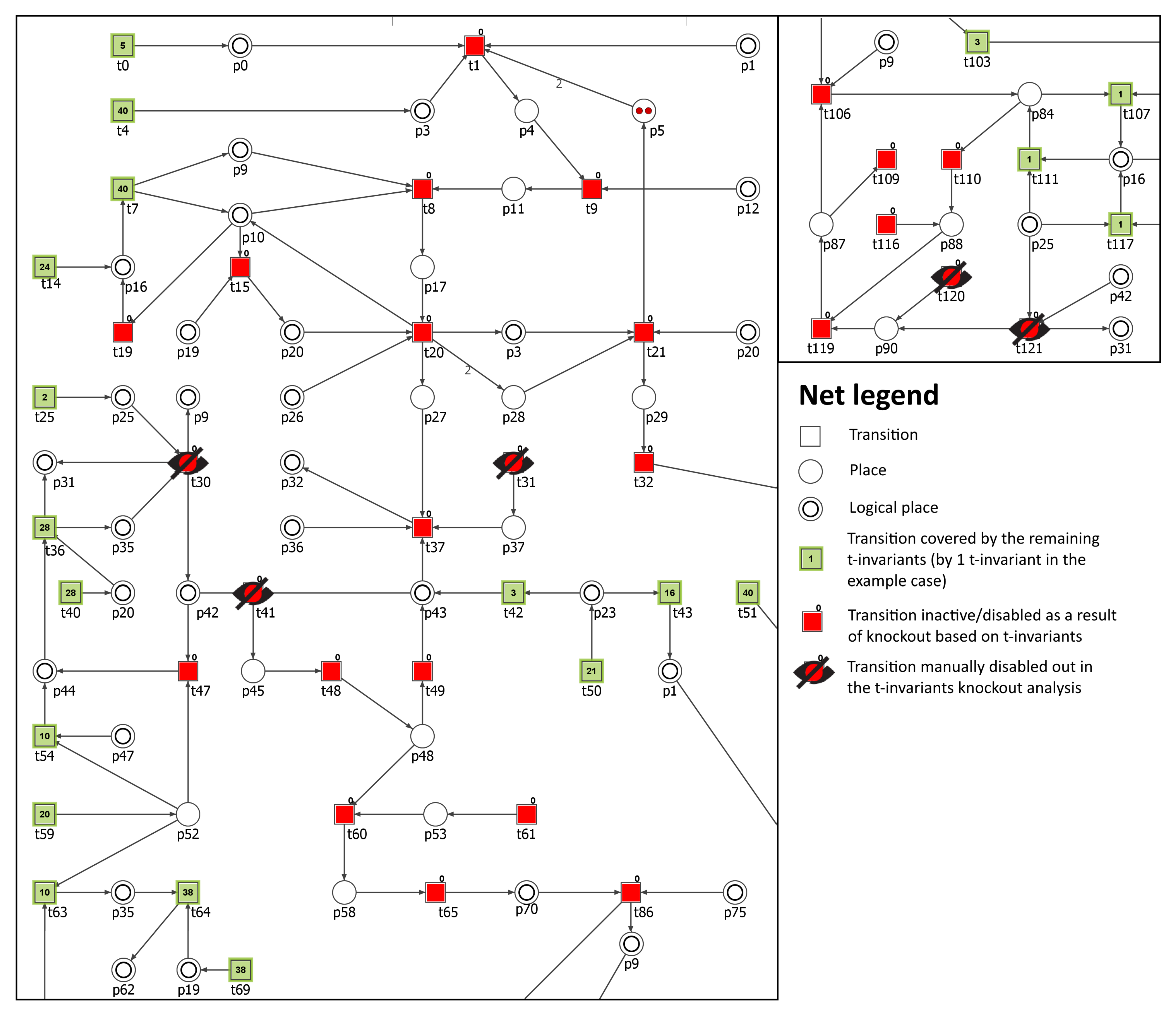 Biology 11 00430 g004