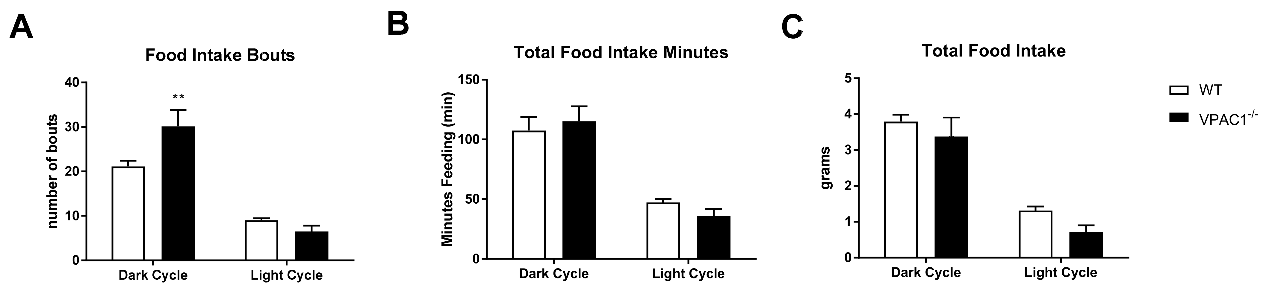 Biology 11 00431 g002 550