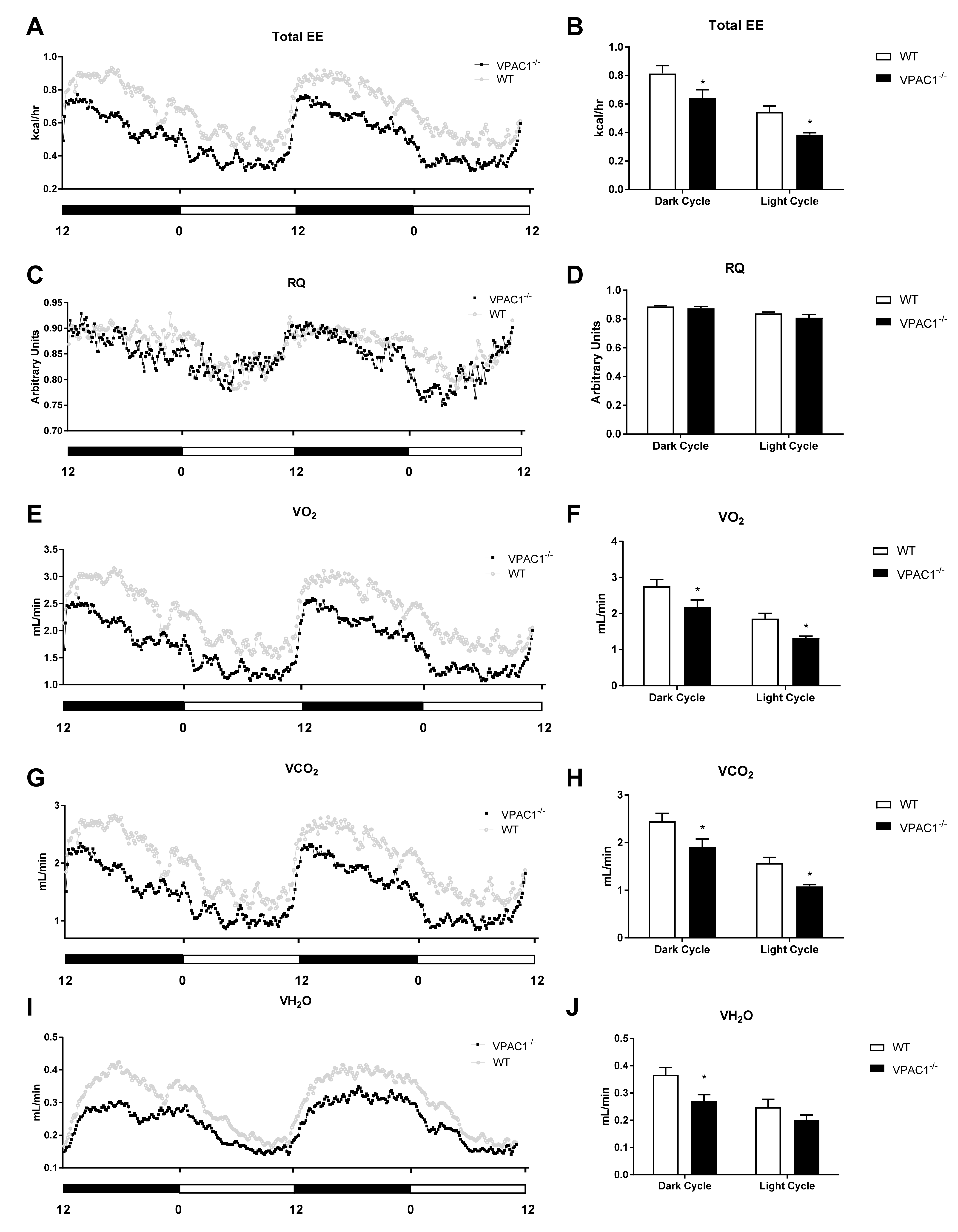 Biology 11 00431 g003 550