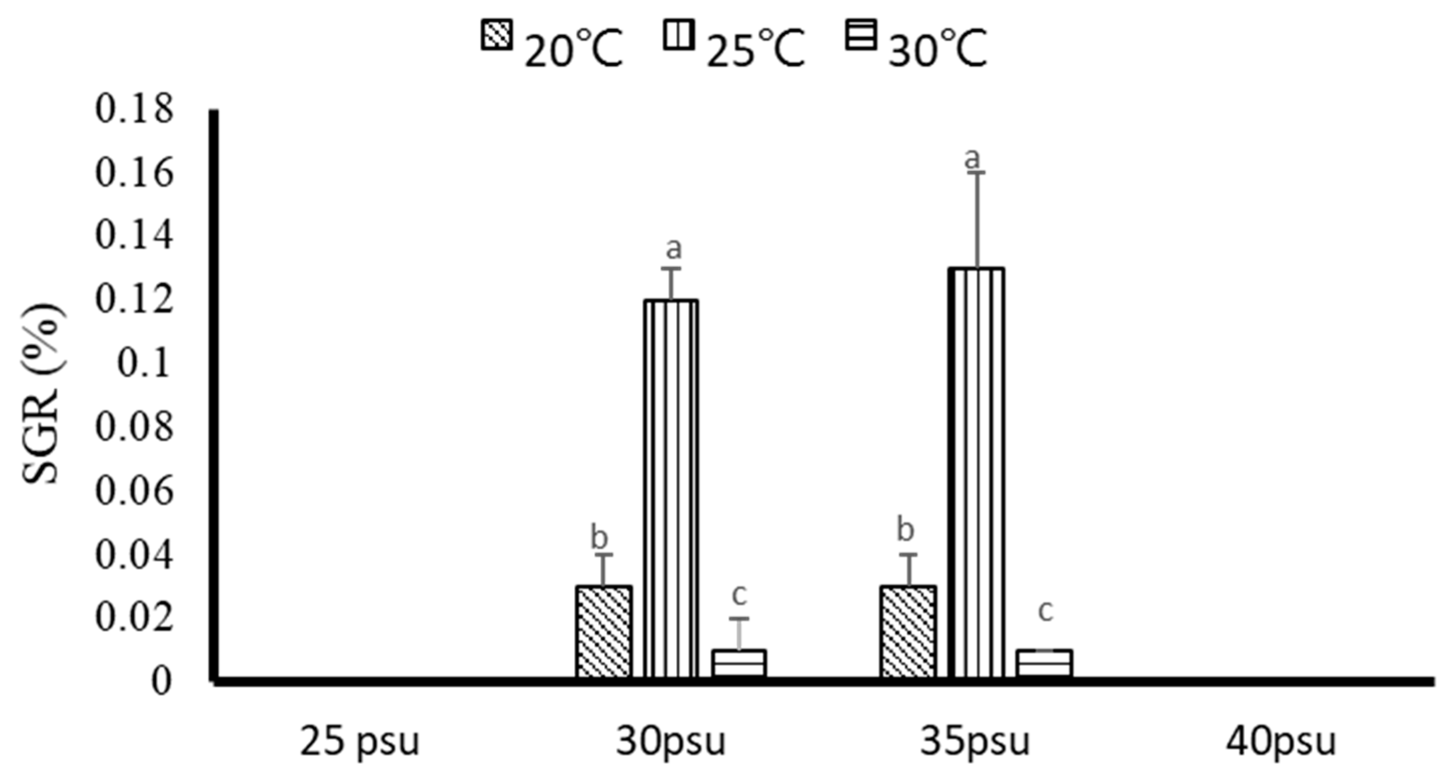 Biology 11 00436 g001