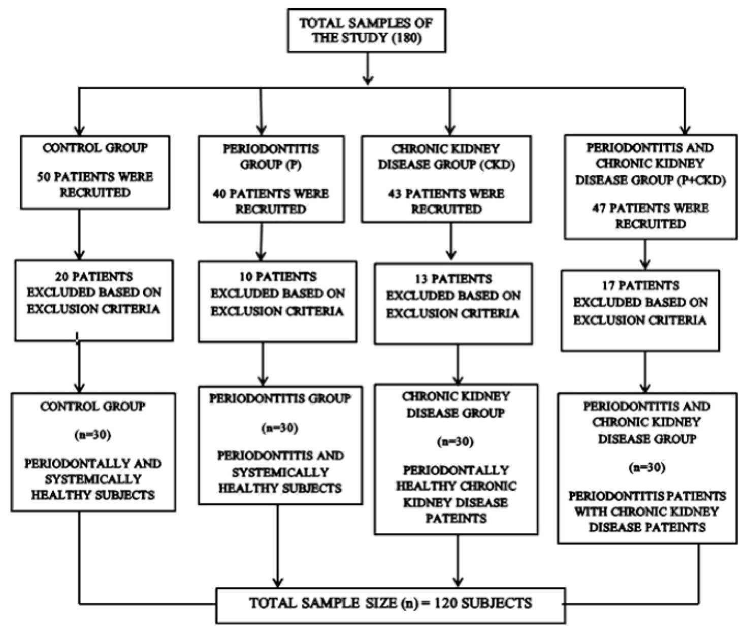 Biology 11 00451 g001 550