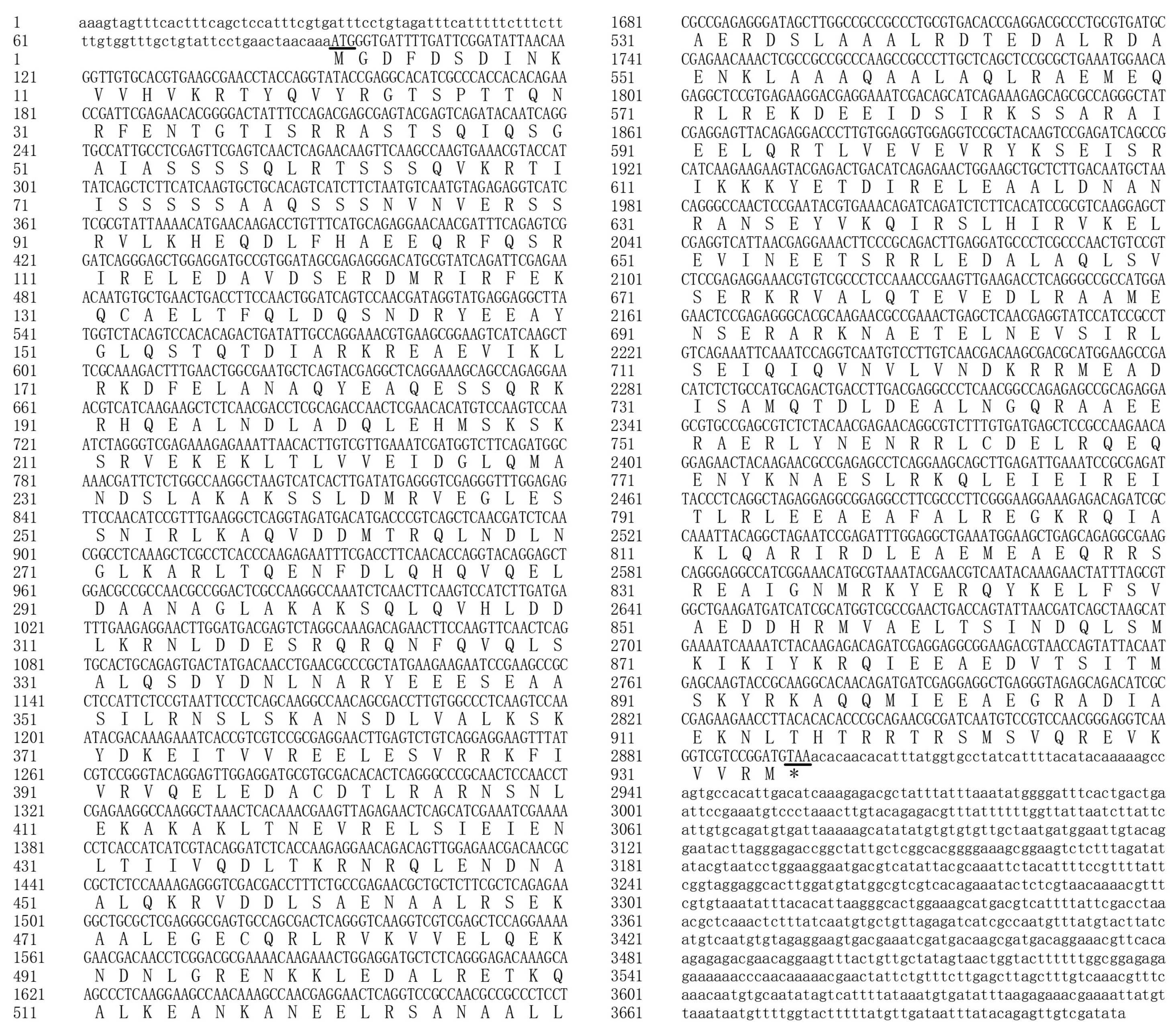 Biology 11 00453 g001 Biology 11 00453 g001