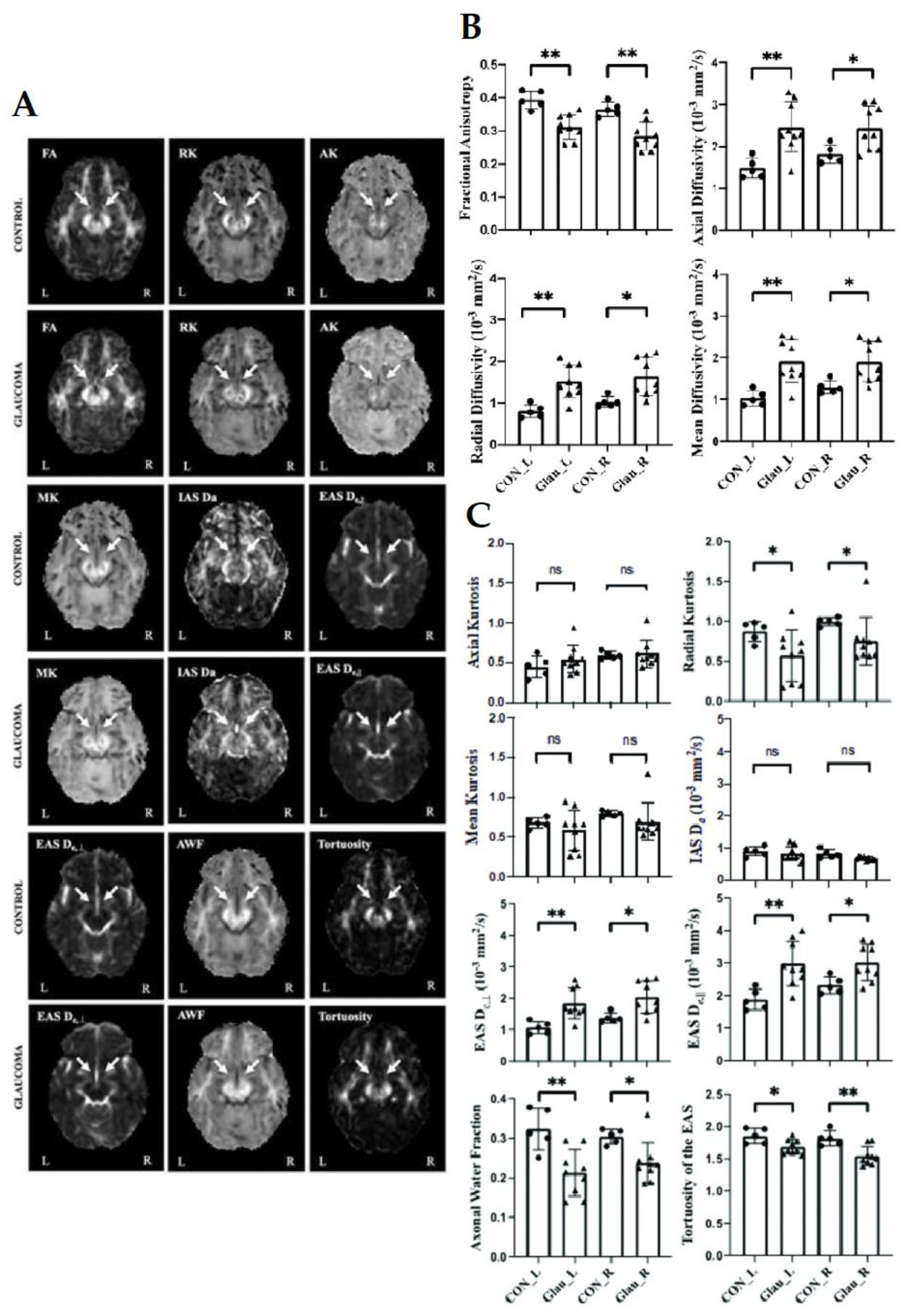 Biology 11 00454 g008 Biology 11 00454 g008