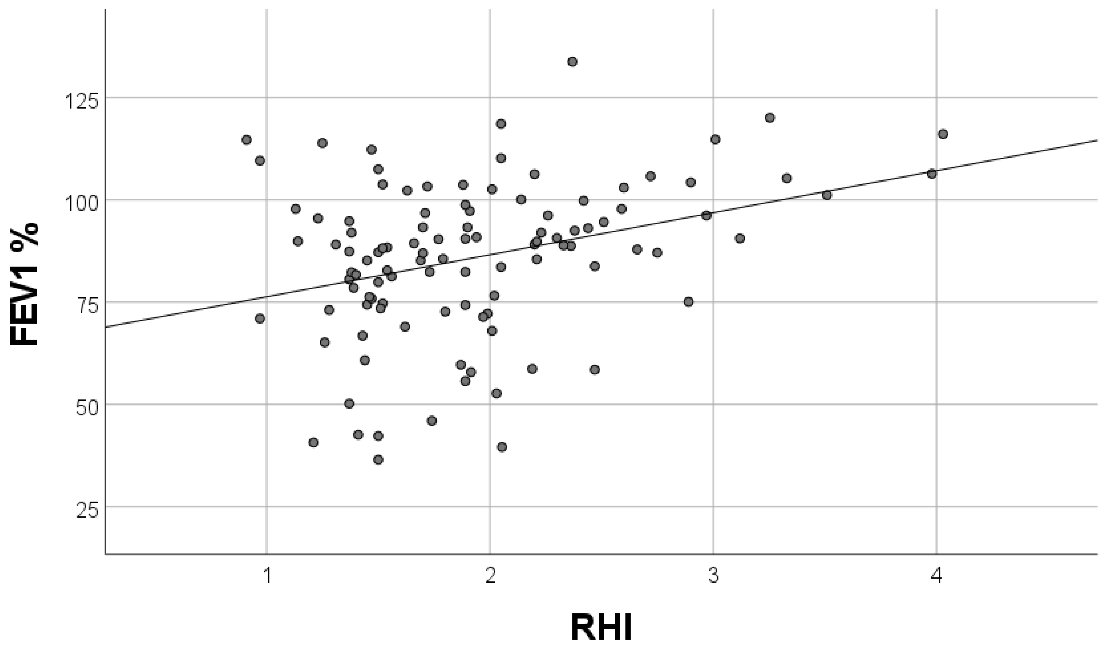 Biology 11 00457 g001 Biology 11 00457 g001