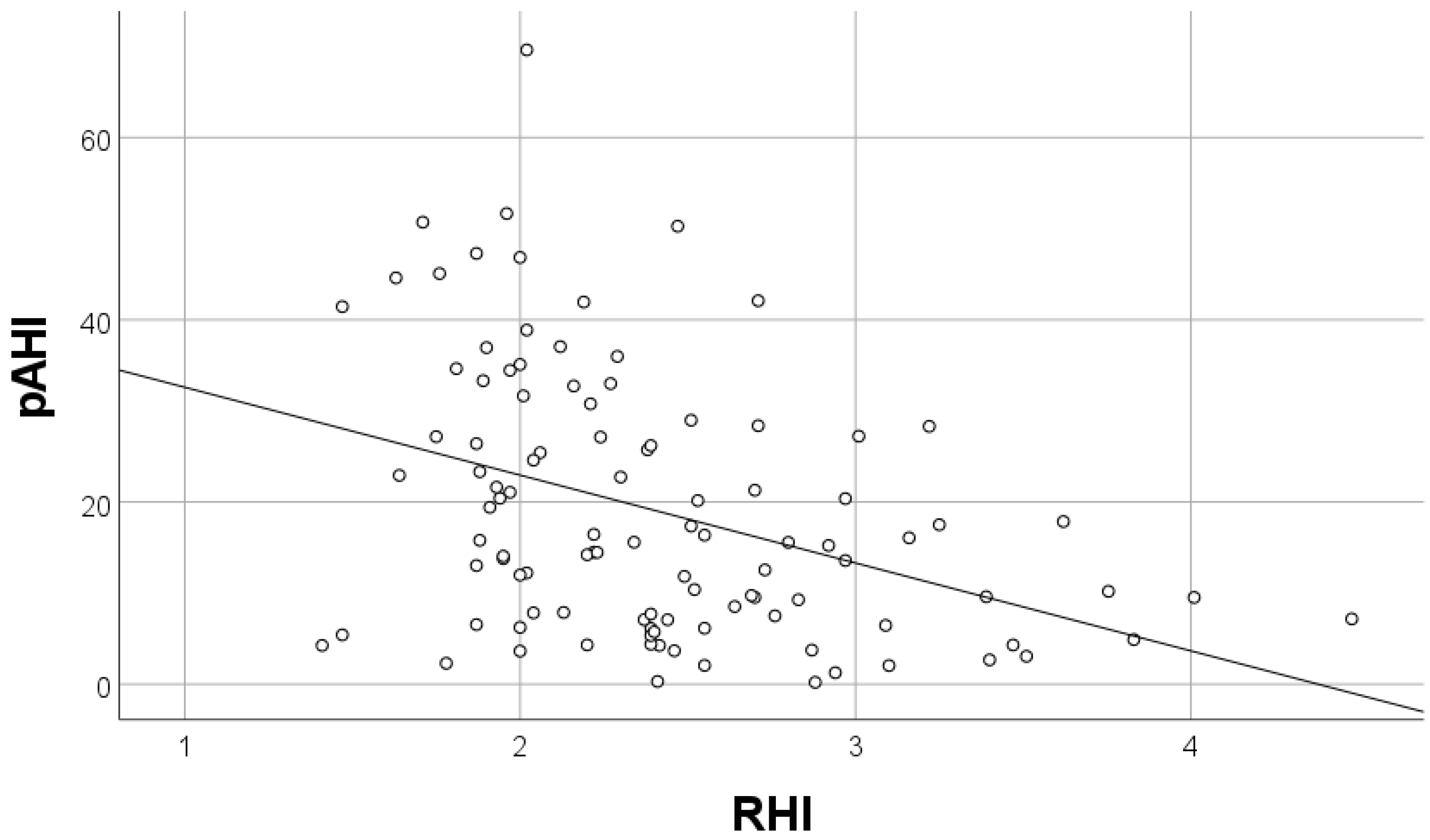 Biology 11 00457 g002 Biology 11 00457 g002