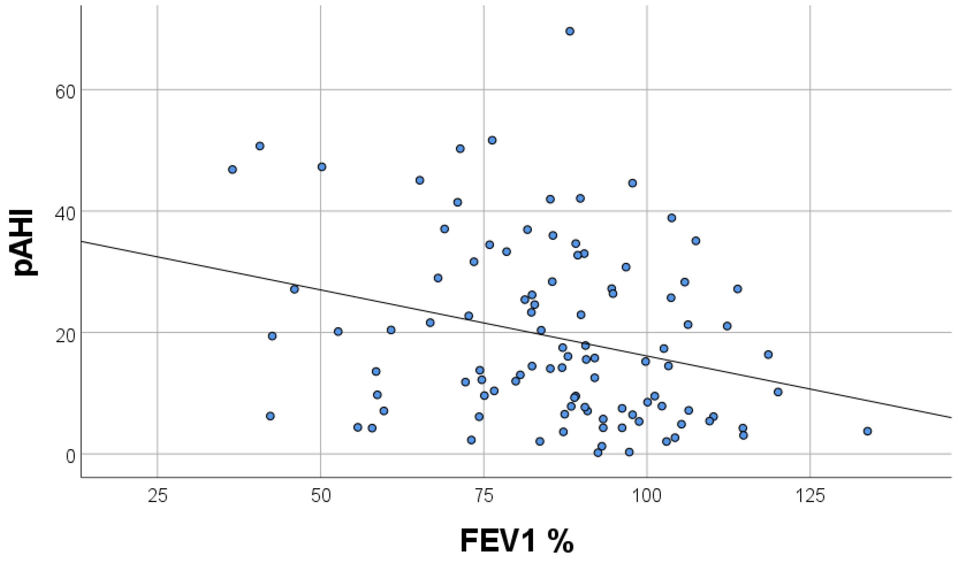 Biology 11 00457 g003 Biology 11 00457 g003