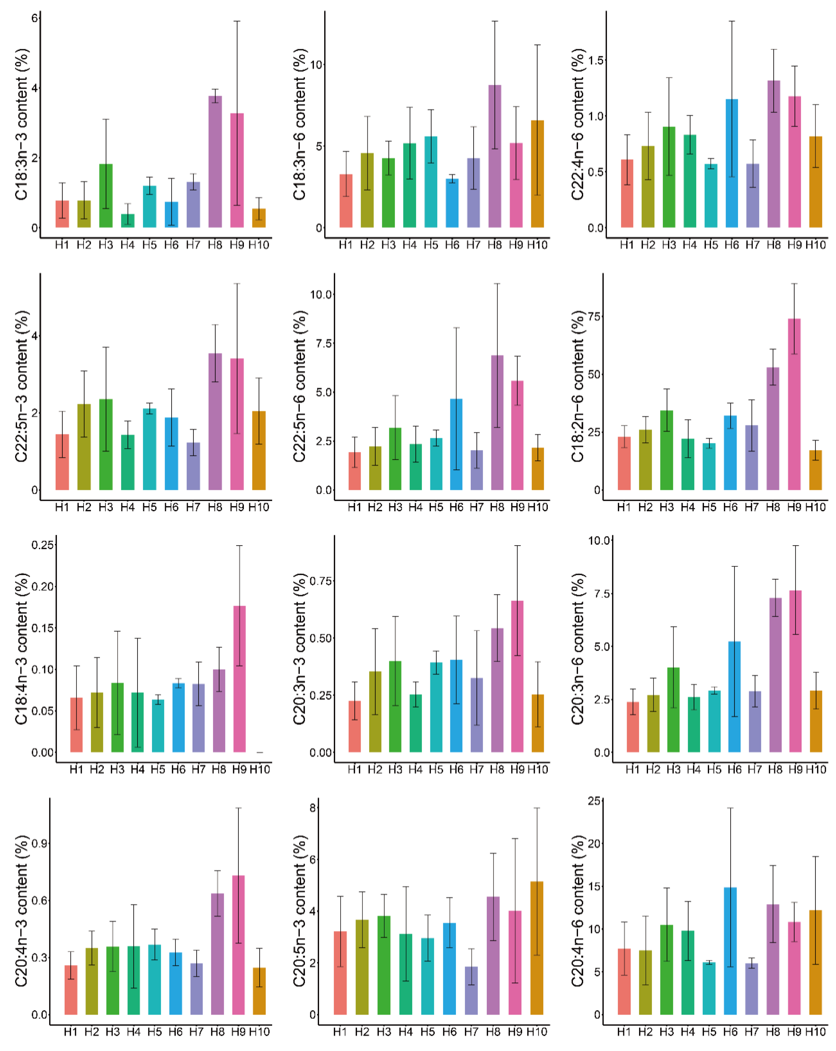 Biology 11 00466 g002 Biology 11 00466 g002