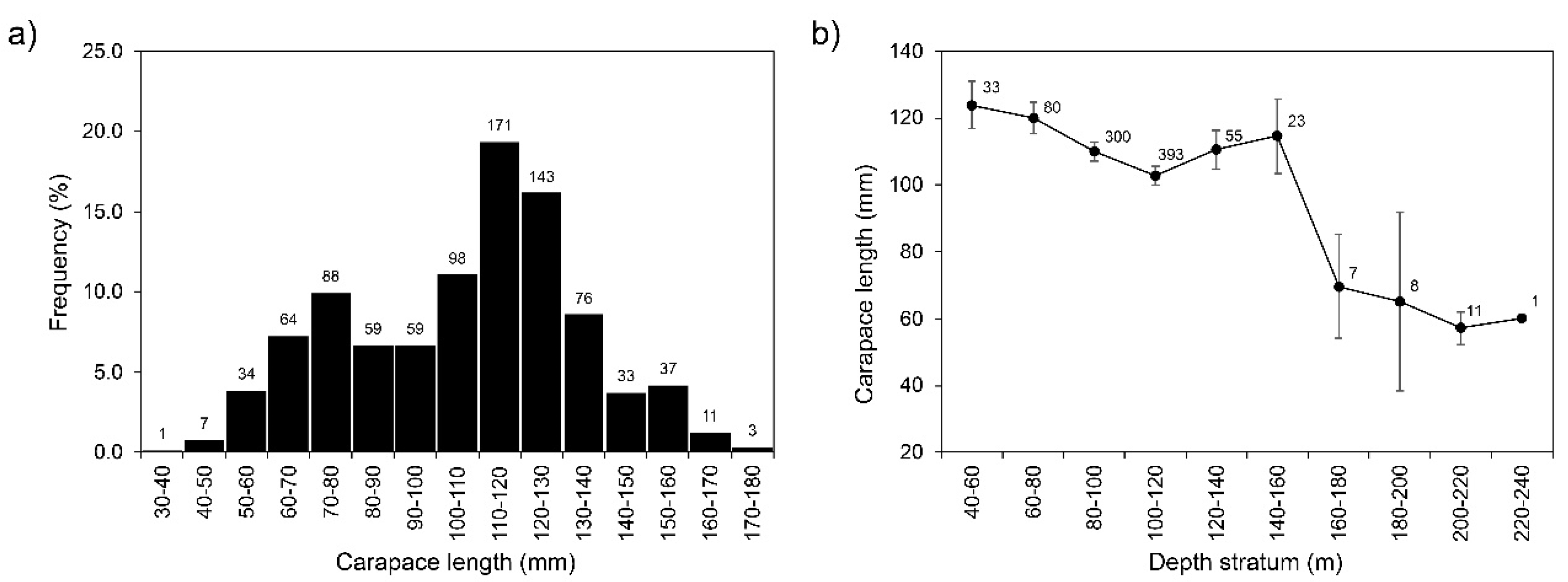 Biology 11 00474 g002 Biology 11 00474 g002