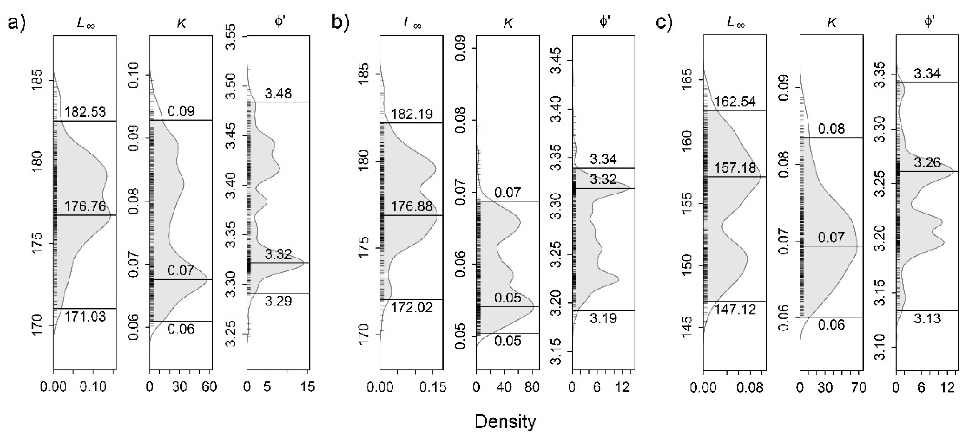 Biology 11 00474 g004 Biology 11 00474 g004