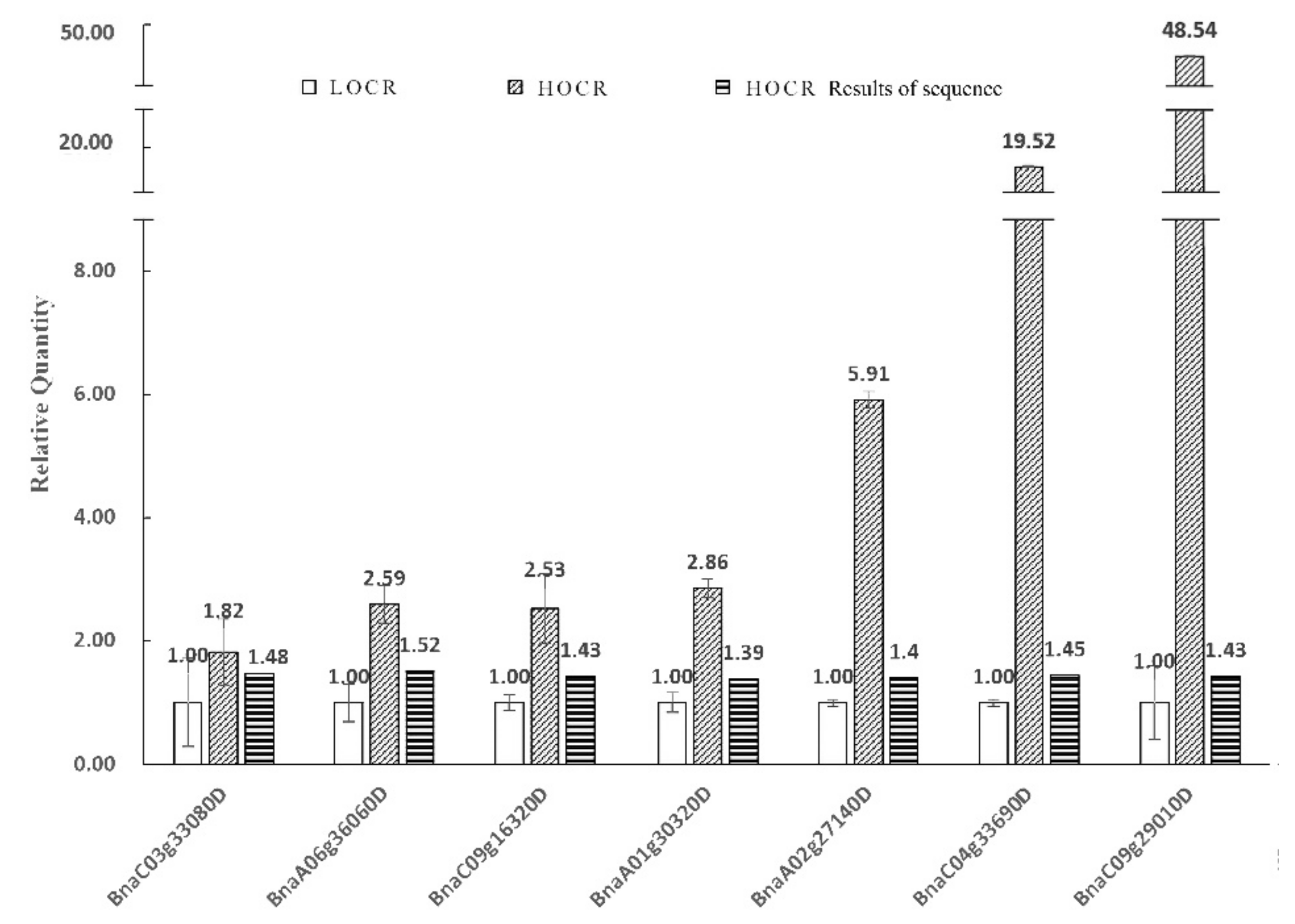 Biology 11 00483 g004