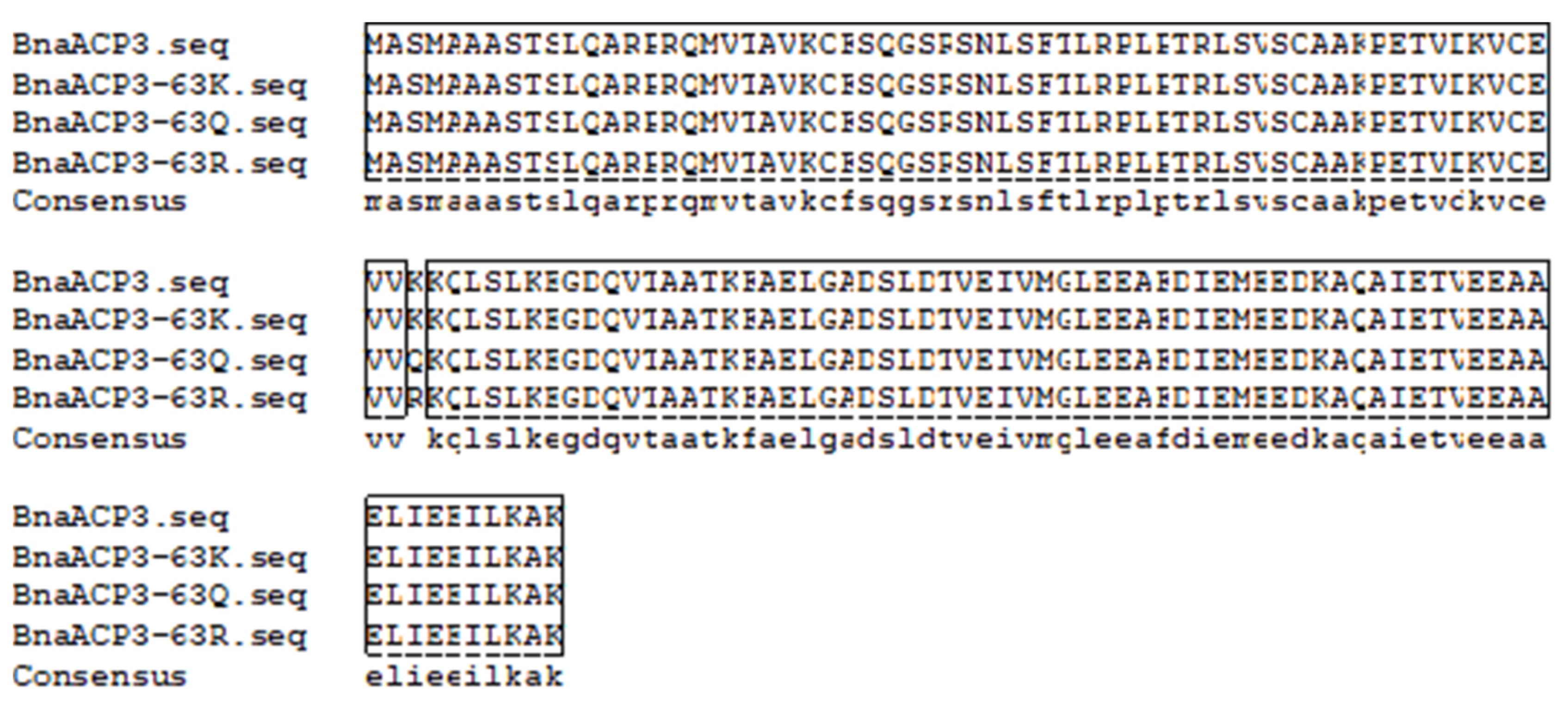 Biology 11 00483 g005