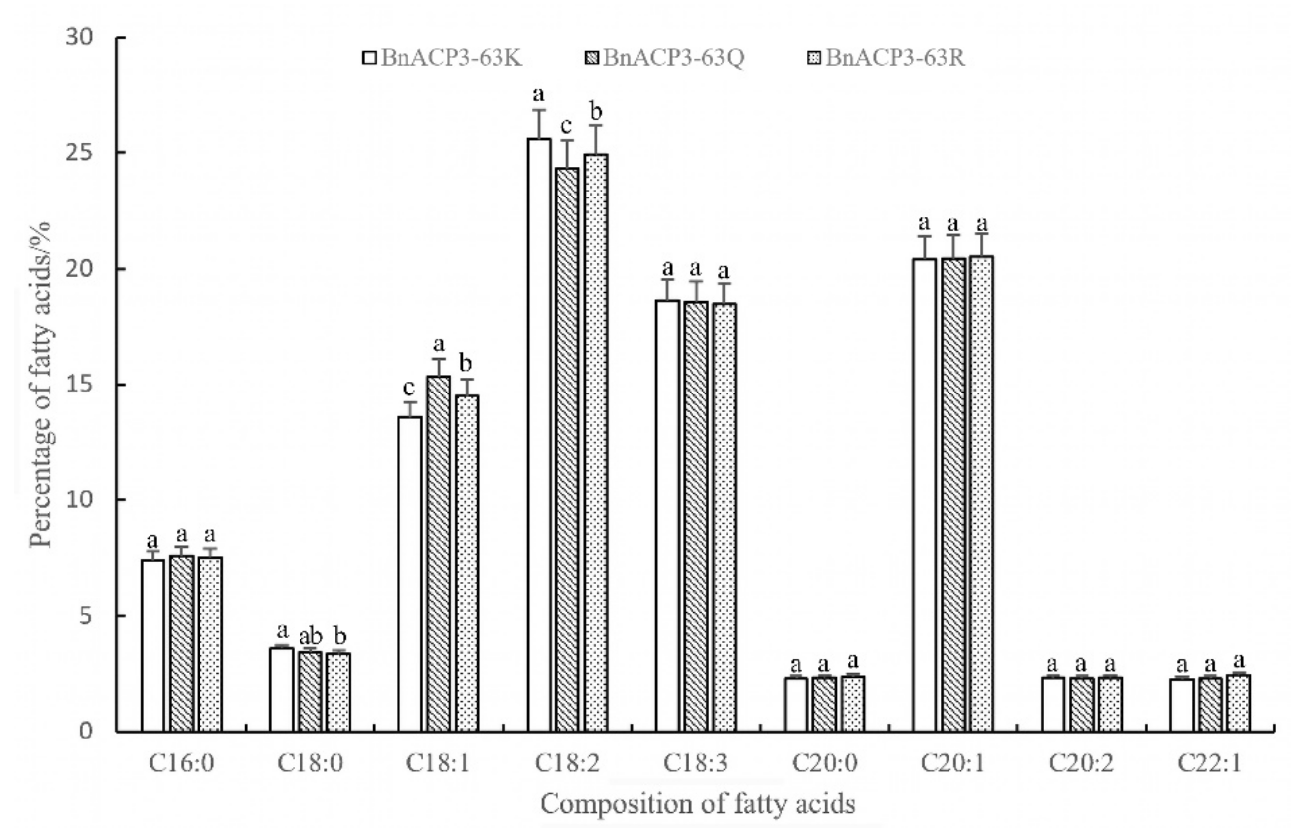Biology 11 00483 g006