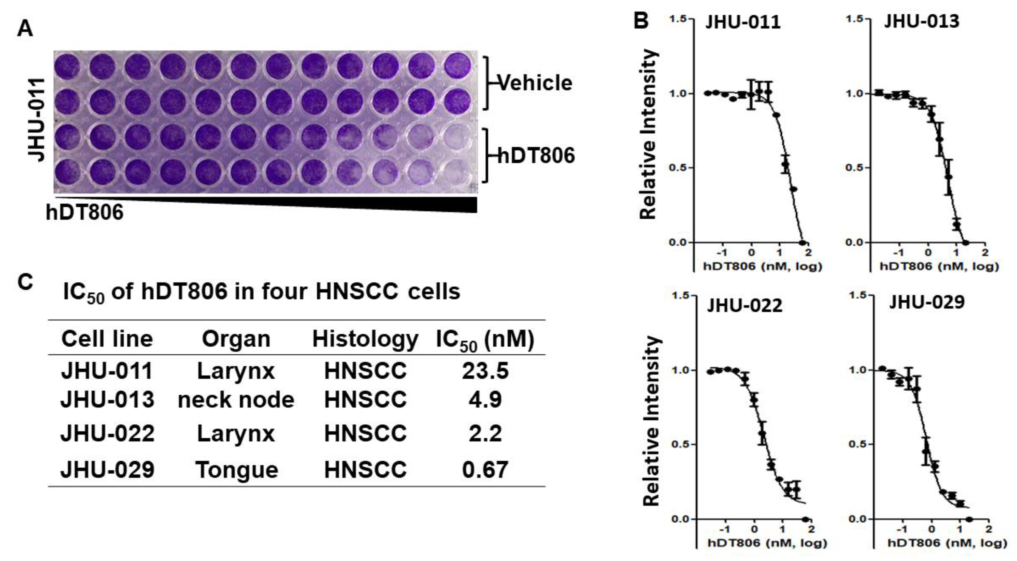 Biology 11 00486 g001