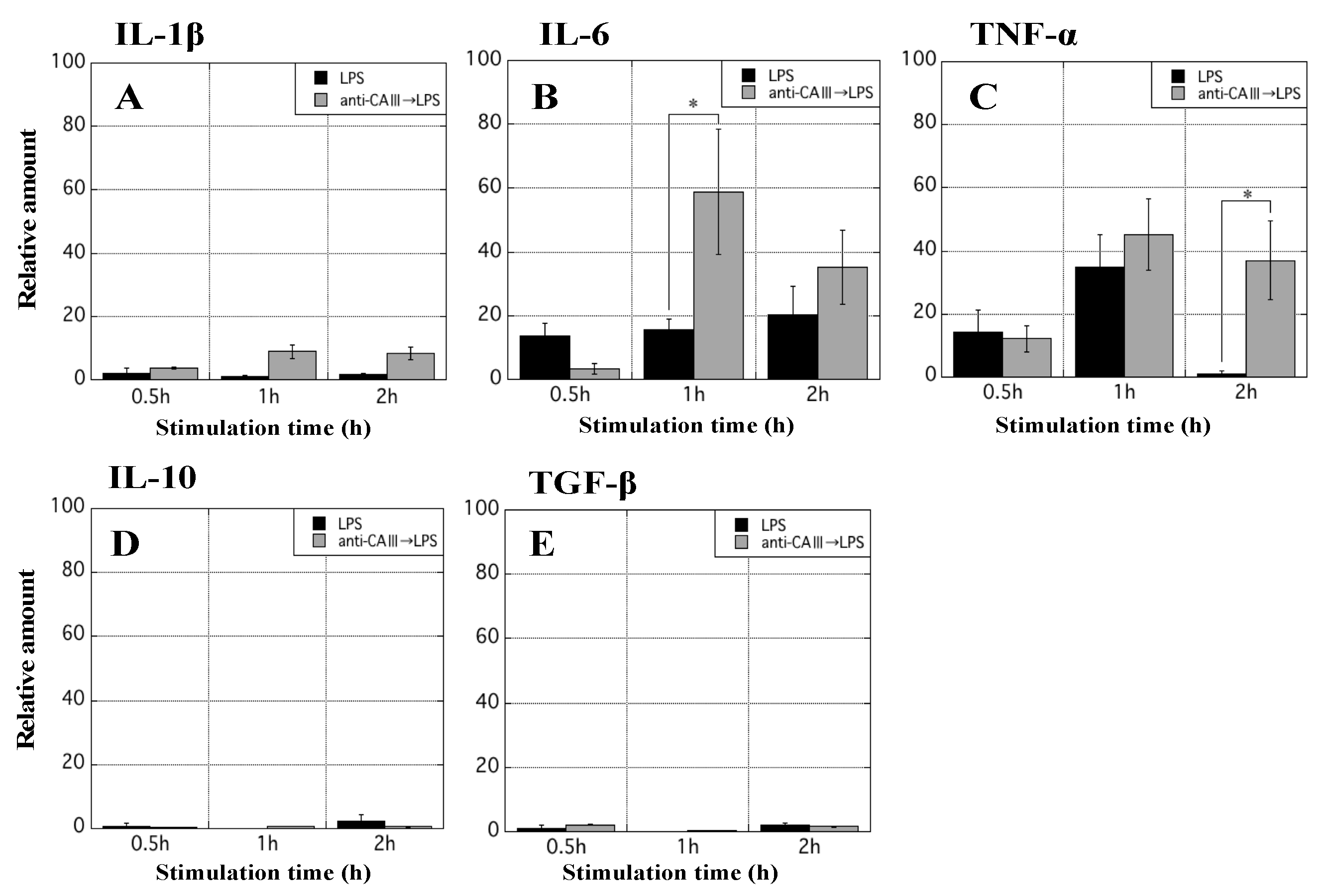 Biology 11 00494 g009 Biology 11 00494 g009