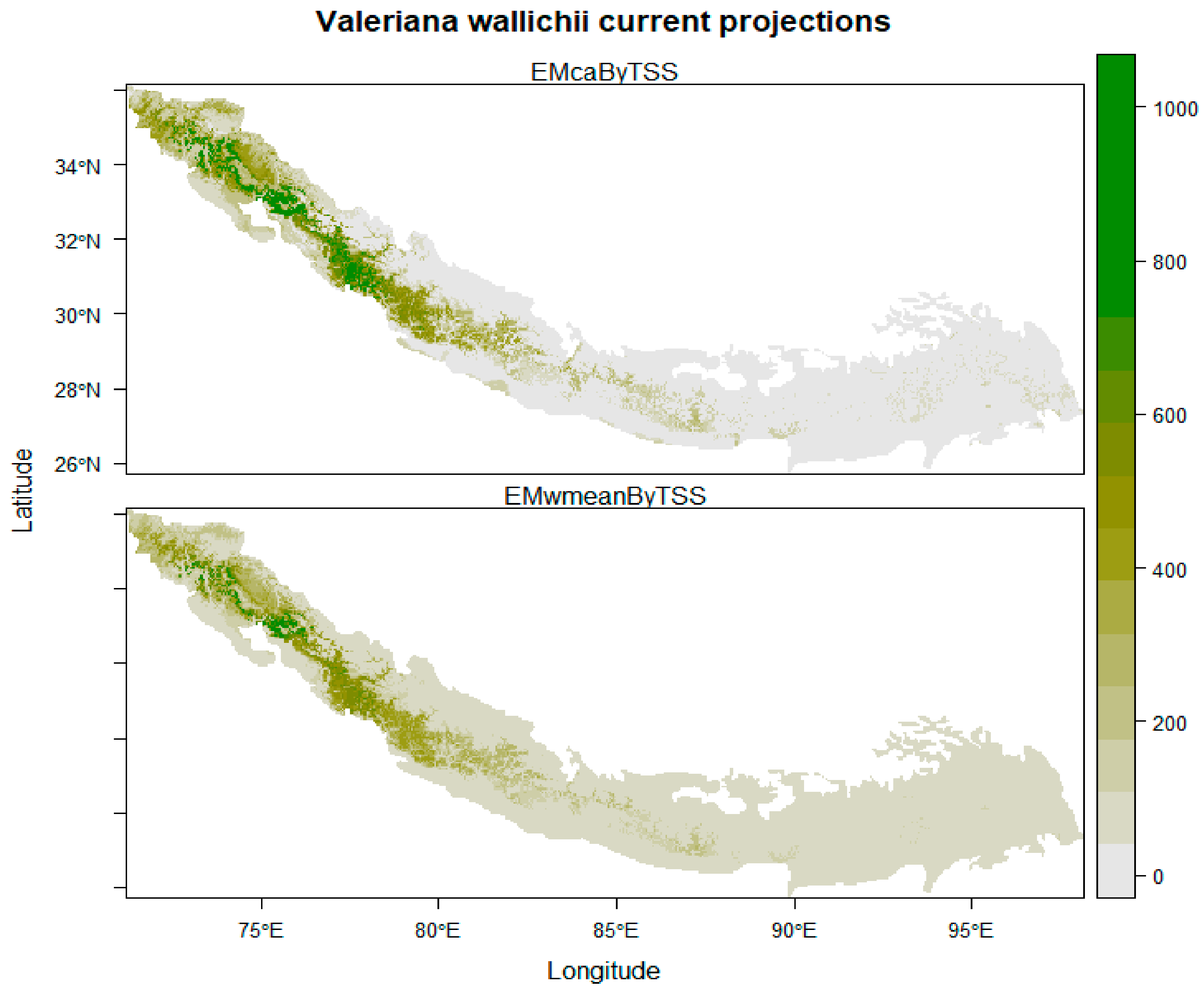 Biology 11 00498 g002