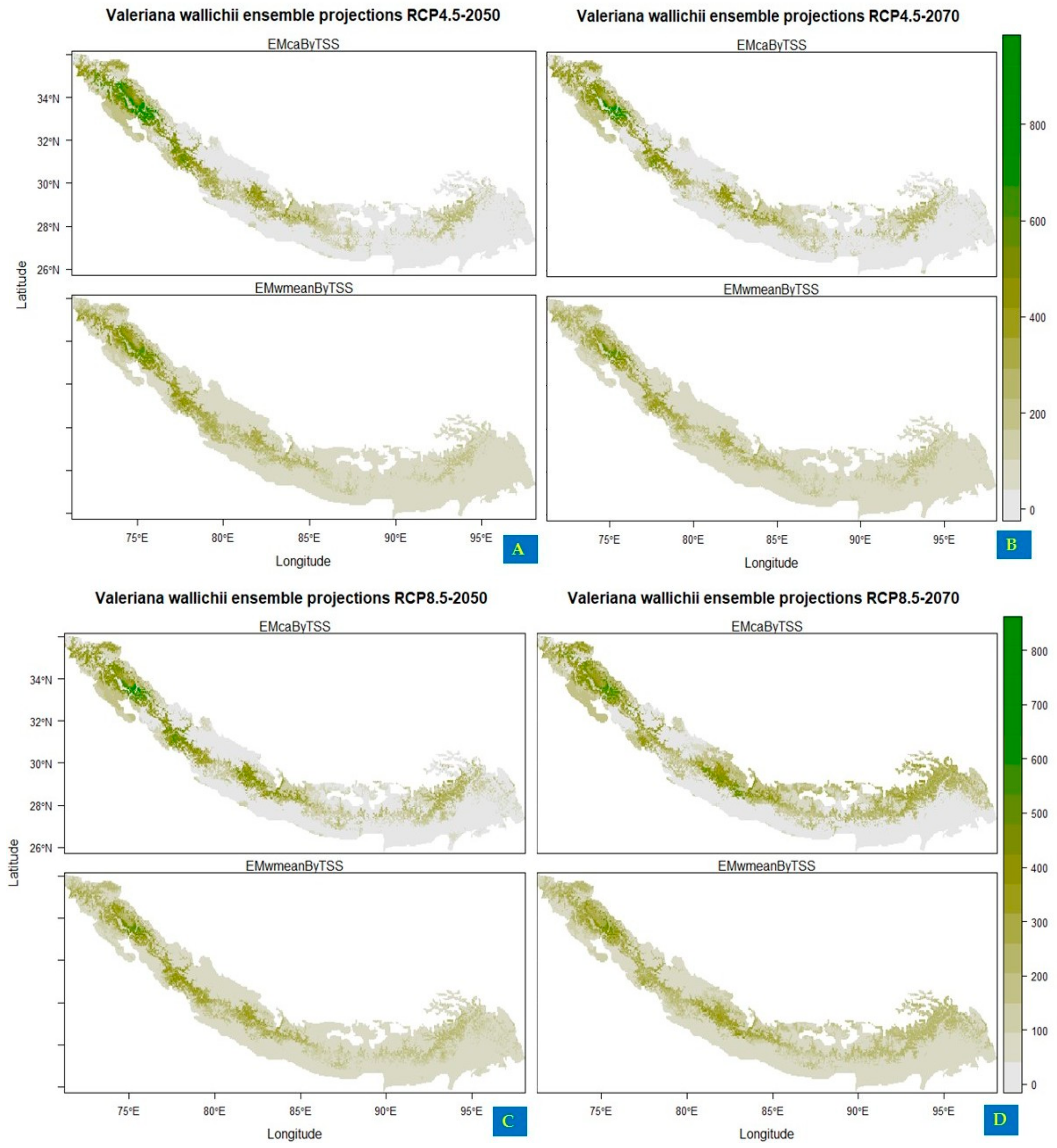 Biology 11 00498 g003