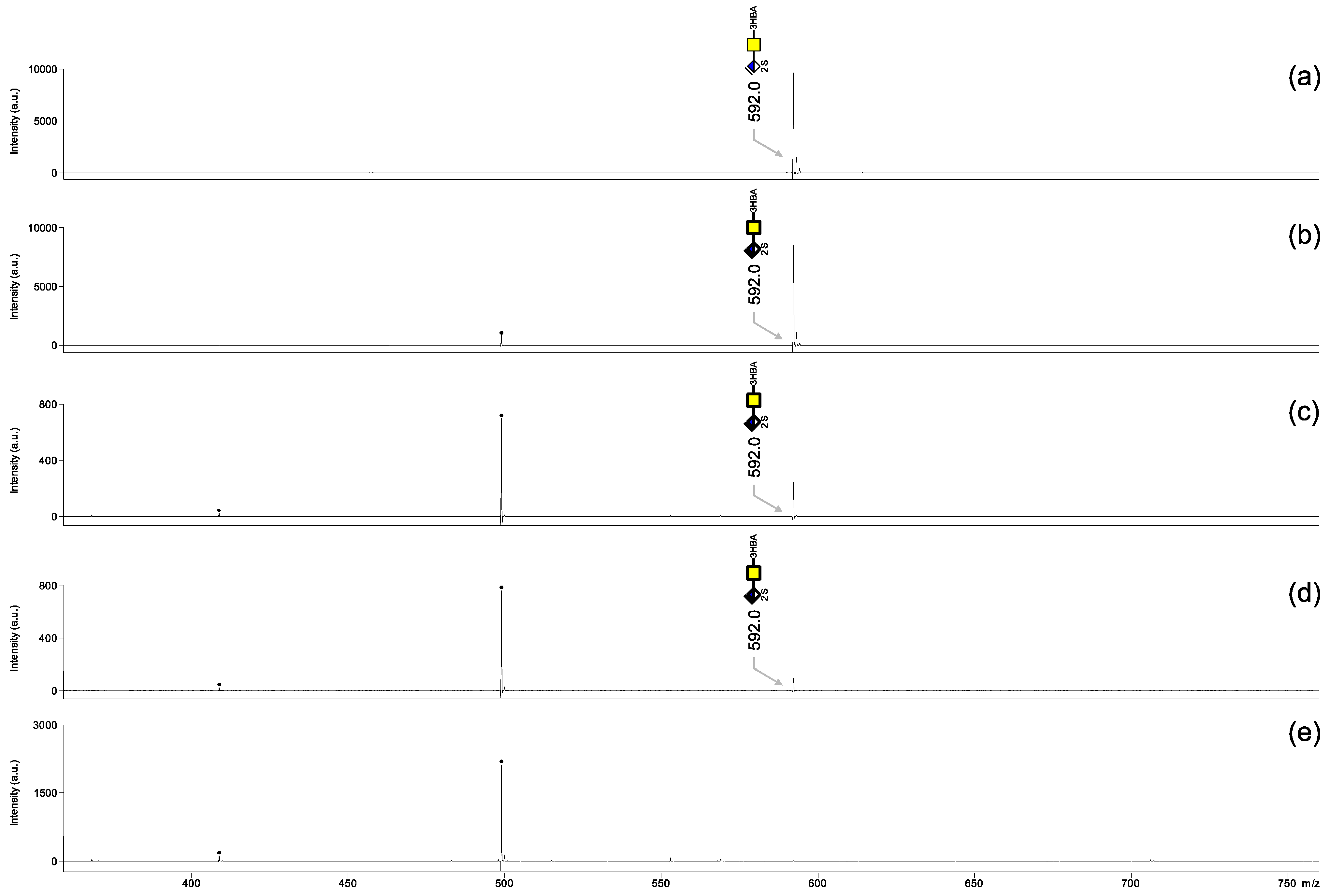 Biology 11 00506 g004