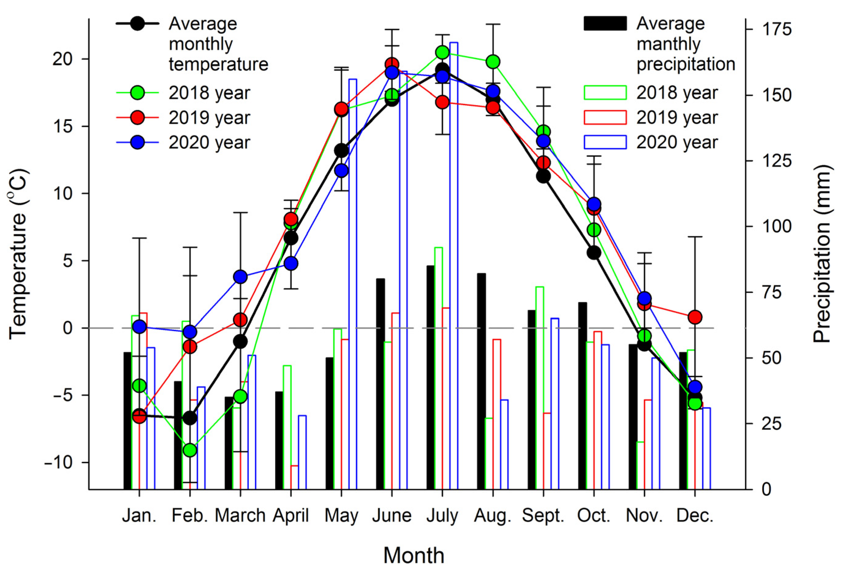 Biology 11 00507 g001