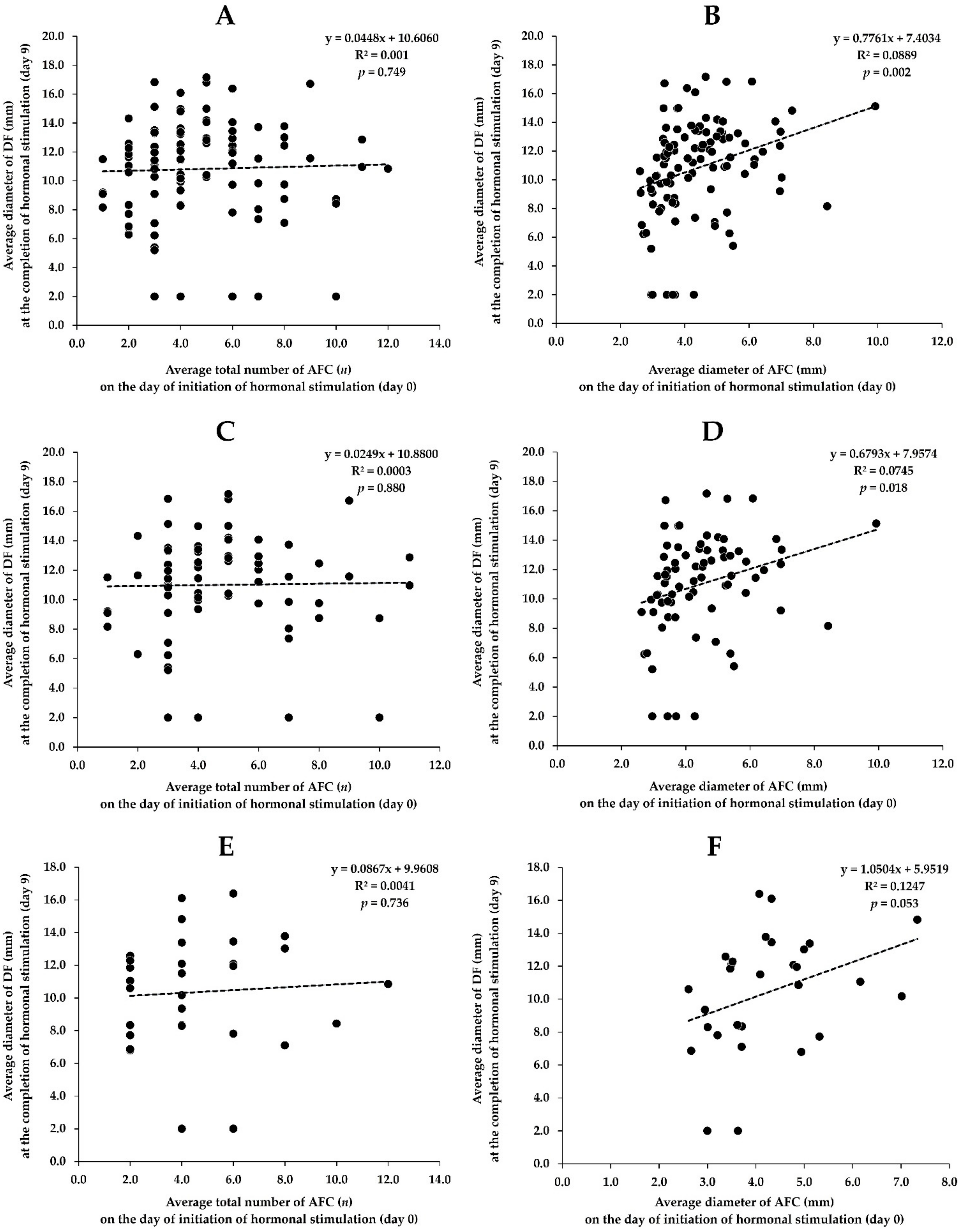 Biology 11 00523 g003