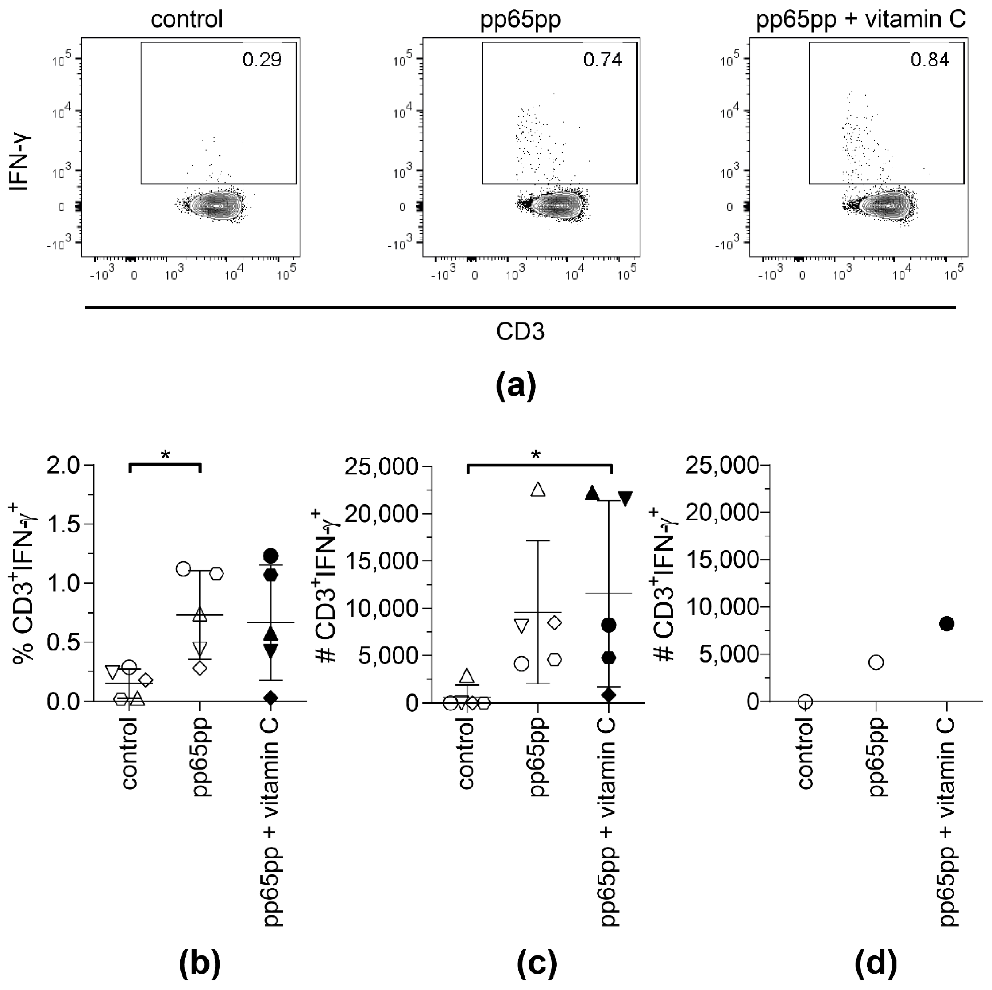 Biology 11 00536 g003